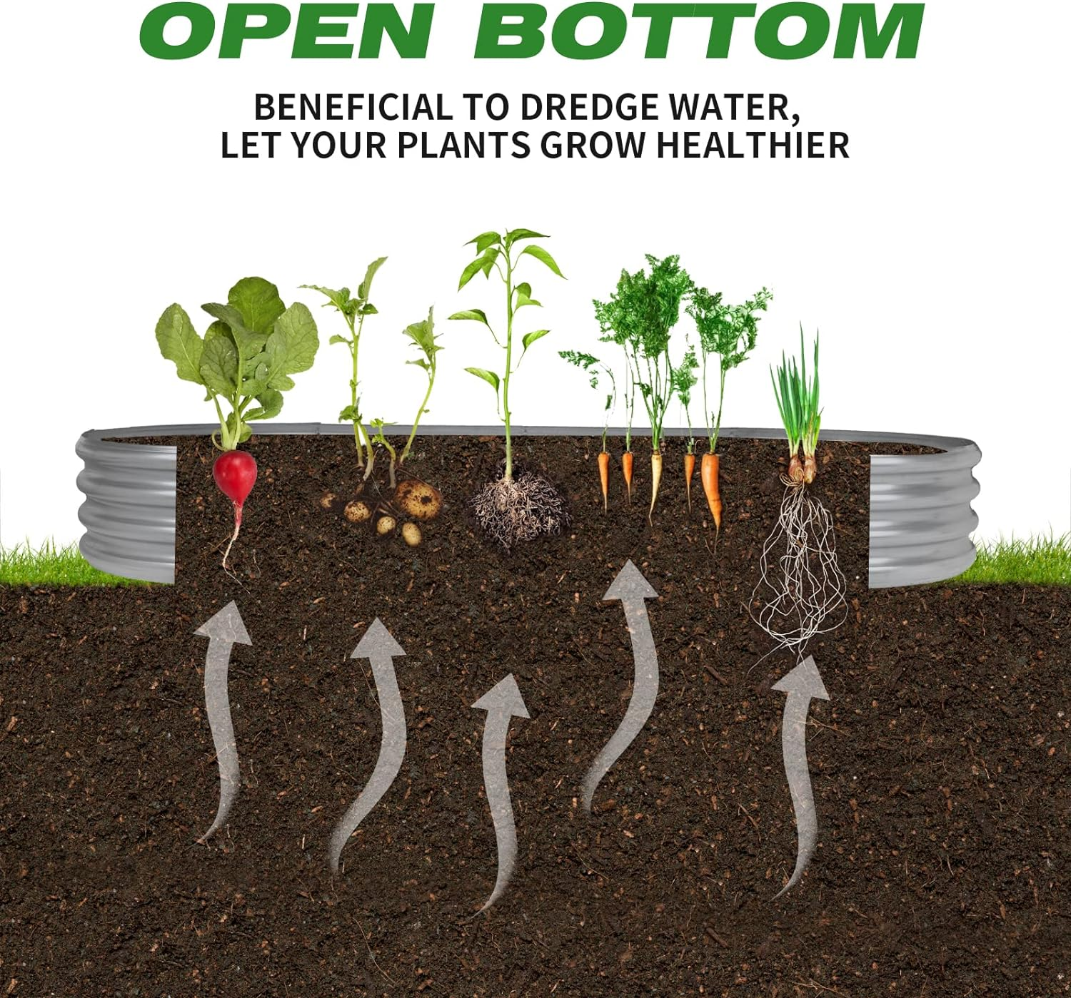 Raised Garden Bed Galvanized Planter Box Outdoor, 5Ft Oval Large Rot-Resistant Metal Garden Bed Planter for Vegetables Flower Herb (Silver) image number 1