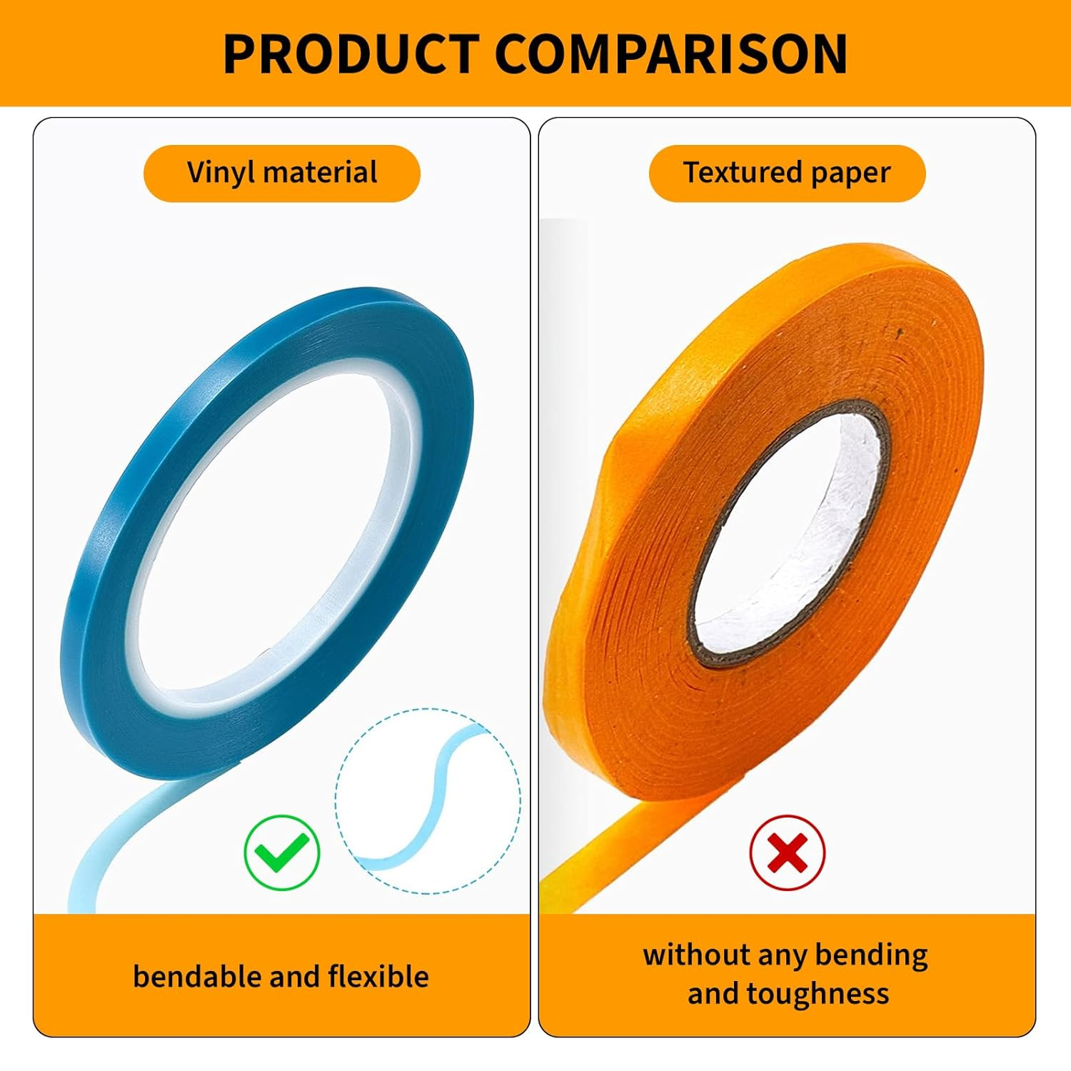 MAEZOE 5 Rolls Vinyl Pinstripe Tapes, Automotive Masking Painter Tapes 1/8, 1/4, 2/5, 1/2, 3/4 Inch Width, 33M Length, Thin Automotive Masking Tape for DIY Car Auto Paint Art image number 5