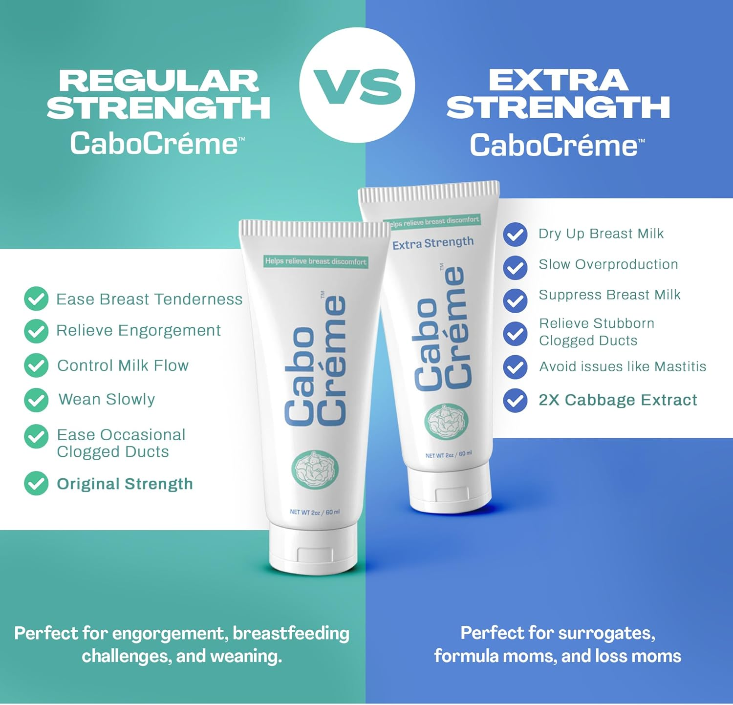 Cabbage Breast Cream for Tenderness & Engorgement Relief &ndash; Weaning Support &ndash; Helps Dry up Breast Milk &ndash; Postpartum Essential &ndash; OB-GYN Created & Mum-Approved &ndash; 60G image number 4