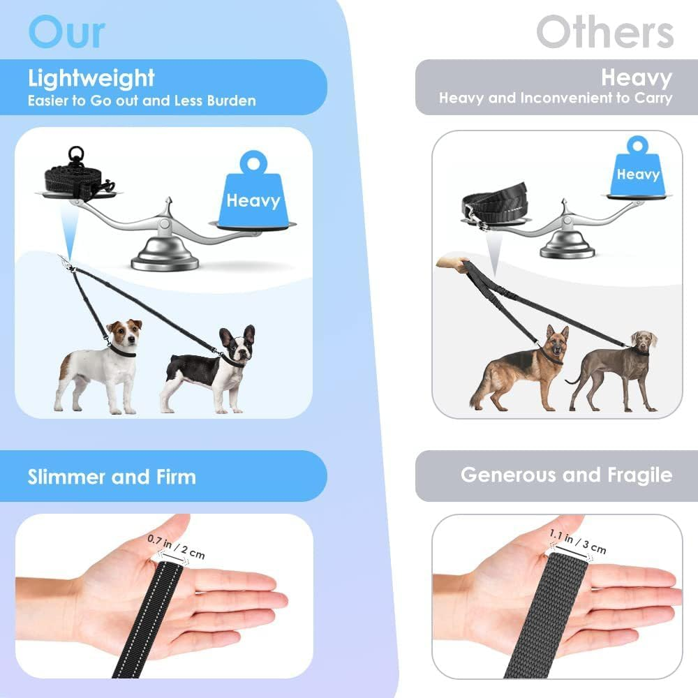 Adjustable Double-Dog Leash - Retractable 360&deg; Design for Easily Walking Multiple Dogs, Puppies, and Kittens image number 5