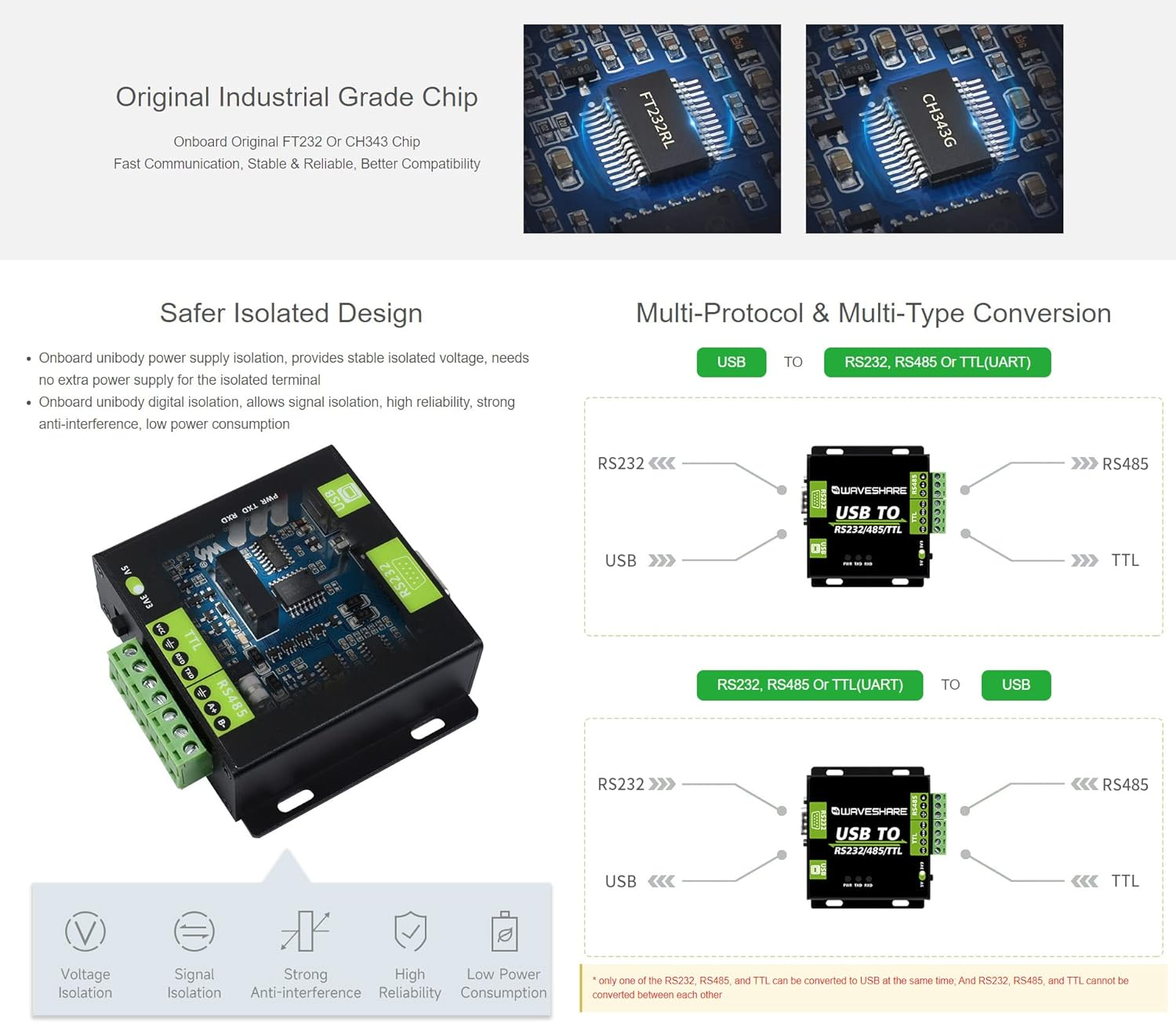 Waveshare USB to RS232 / RS485 / TTL Industrial Isolated Converter with Original FT232RL Embedded Protection Circuits and Aluminium Alloy Enclosure for Industrial Control Equipments image number 6