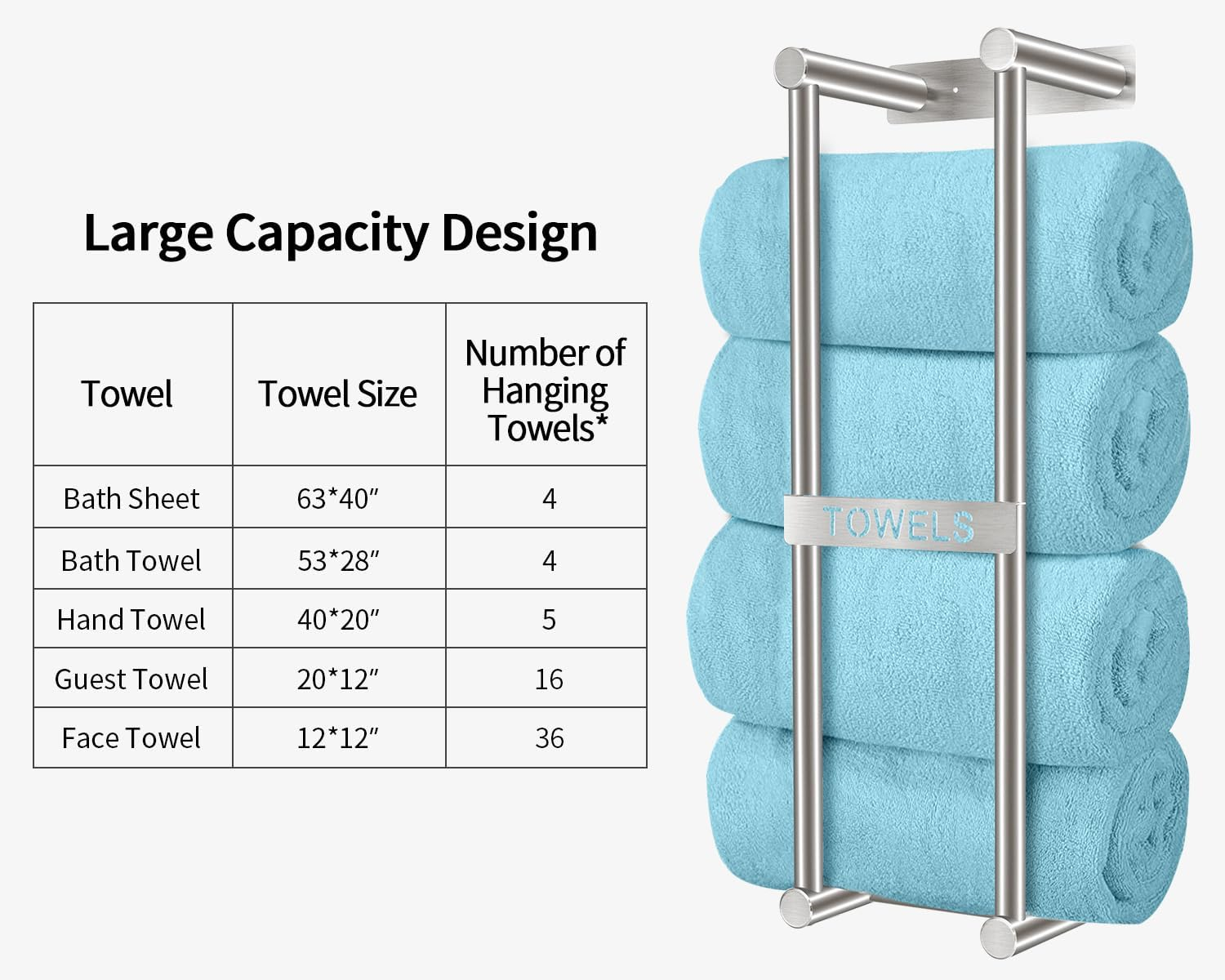 Towel Racks for Bathroom, STWWO Towel Storage for Small Bathroom 22Inch, Stainless Steel Towel Rack Wall Mounted for Bath Towel, Brushed Nickel image number 4