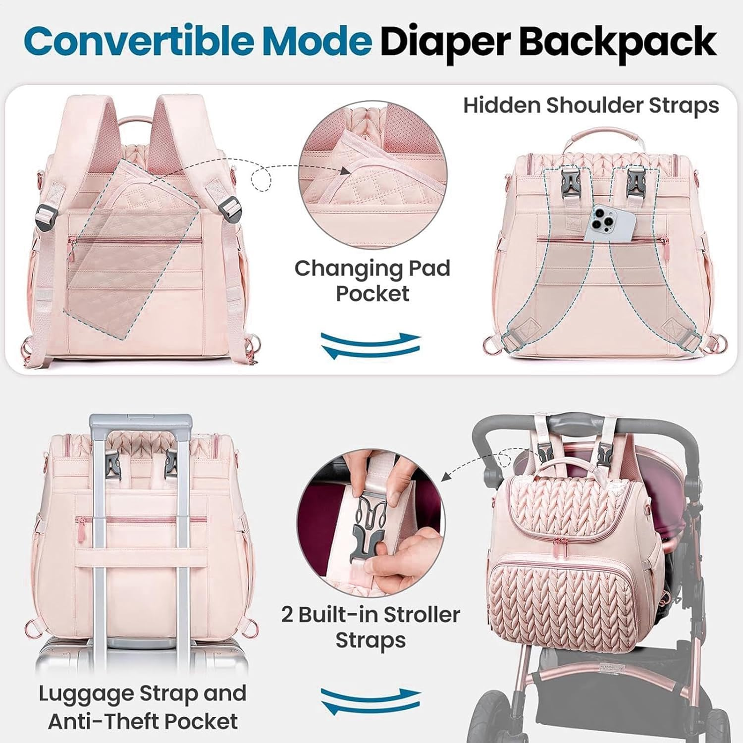 Baby Changing Bag Backpack, Diaper Backpack with Portable Changing Mat & Waterproof Organizer Storage for Mom Dad Travel Maternity Daily Outdoor Trips image number 2