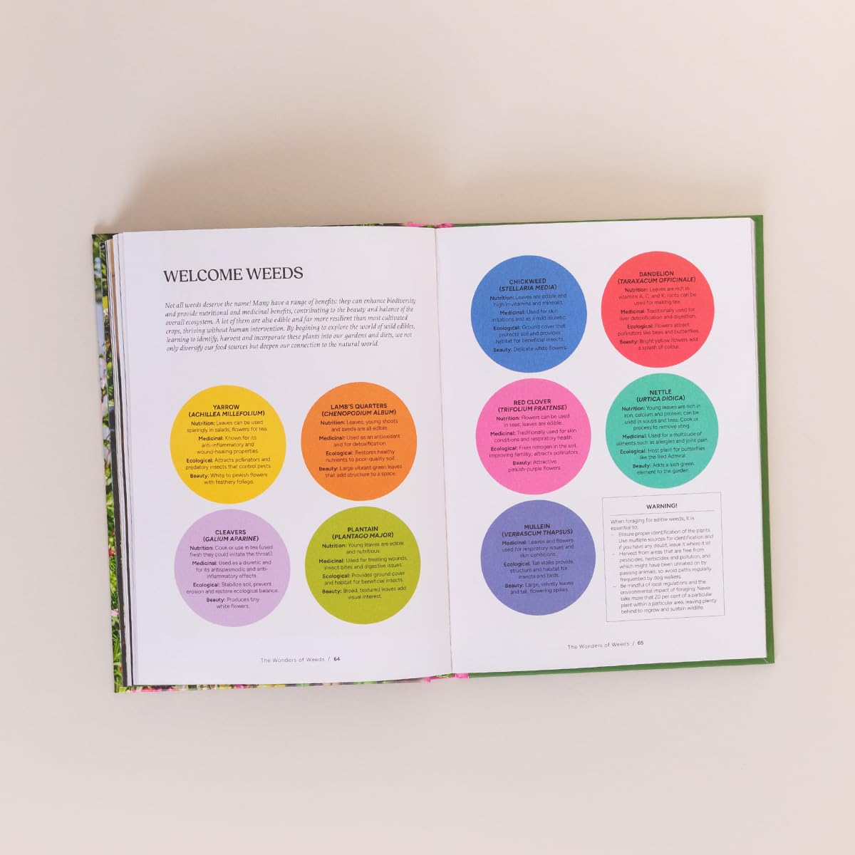 Nettles & Petals: Grow Food. Eat Weeds. save Seeds. the Sunday Times Bestseller