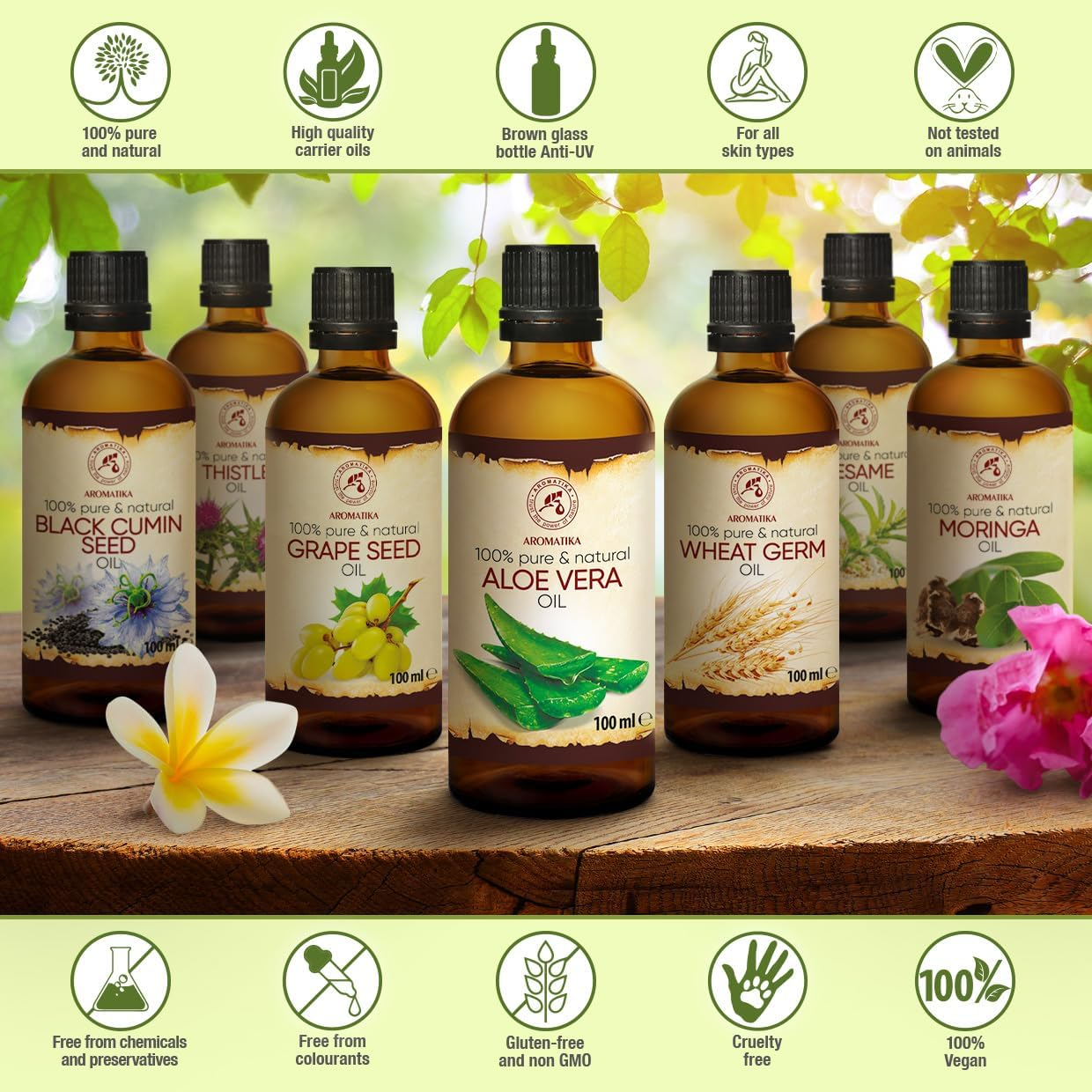 Aloe Vera Carrier Oil 100Ml - 100% Pure & Natural - Aloe Barbadensis - Ideal for Skin - Nails - Lips - Hair Growth - Scalp - Beard - Face Glowing & Body Care - Aloe Vera Oils - for Women Men Baby image number 6