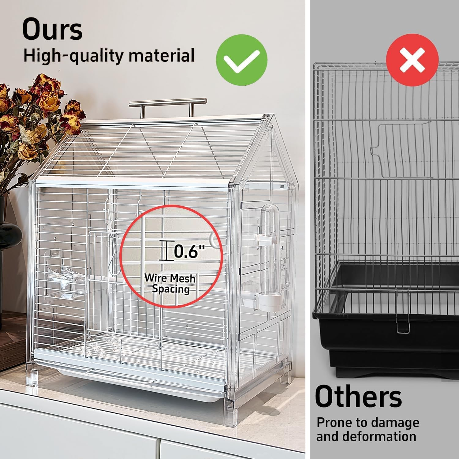 Birdcages 20.5 Inch Small Bird Cage, Parrot Cage, Portable Bird Carrier, Travel Carrier Cage for Home, Outing, Pet Clinic, Temporary Placement, for Small Medium Birds(White) image number 5