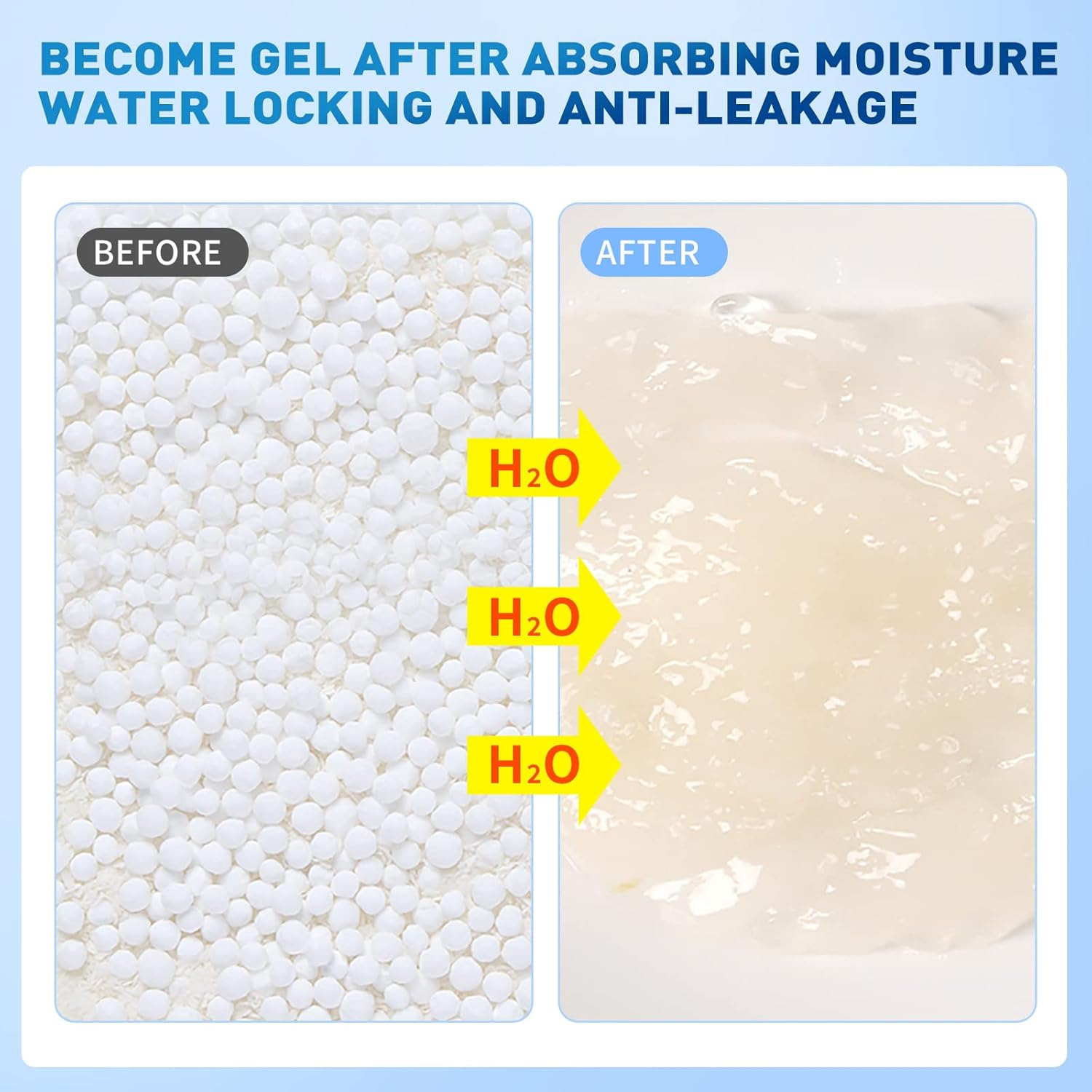 NATRUTH 12-PACK Moisture Absorber Bags &ndash; Small Dehumidifier Sachets for Drawers, Medicine Boxes, Shoe Cabinets, Closets &ndash; Compact Humidity Control Packets image number 3