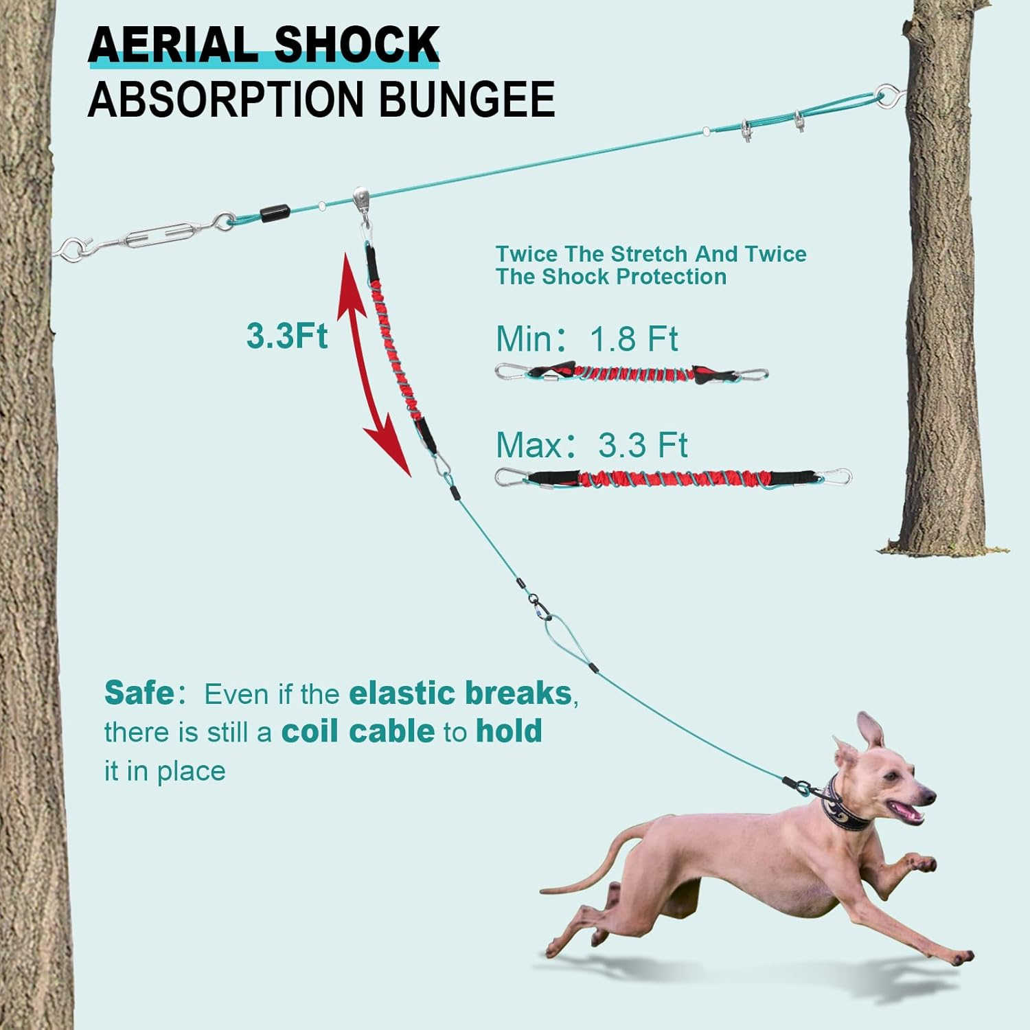 Libbipaw Dog Trolley System - Tangle Free & Shock Absorbing Heavy Duty Runner for Large Dogs up to 300 Lbs, 100 Ft Cable with 15 Ft Leash - Backyard, Park, Camping(100Ft) image number 6