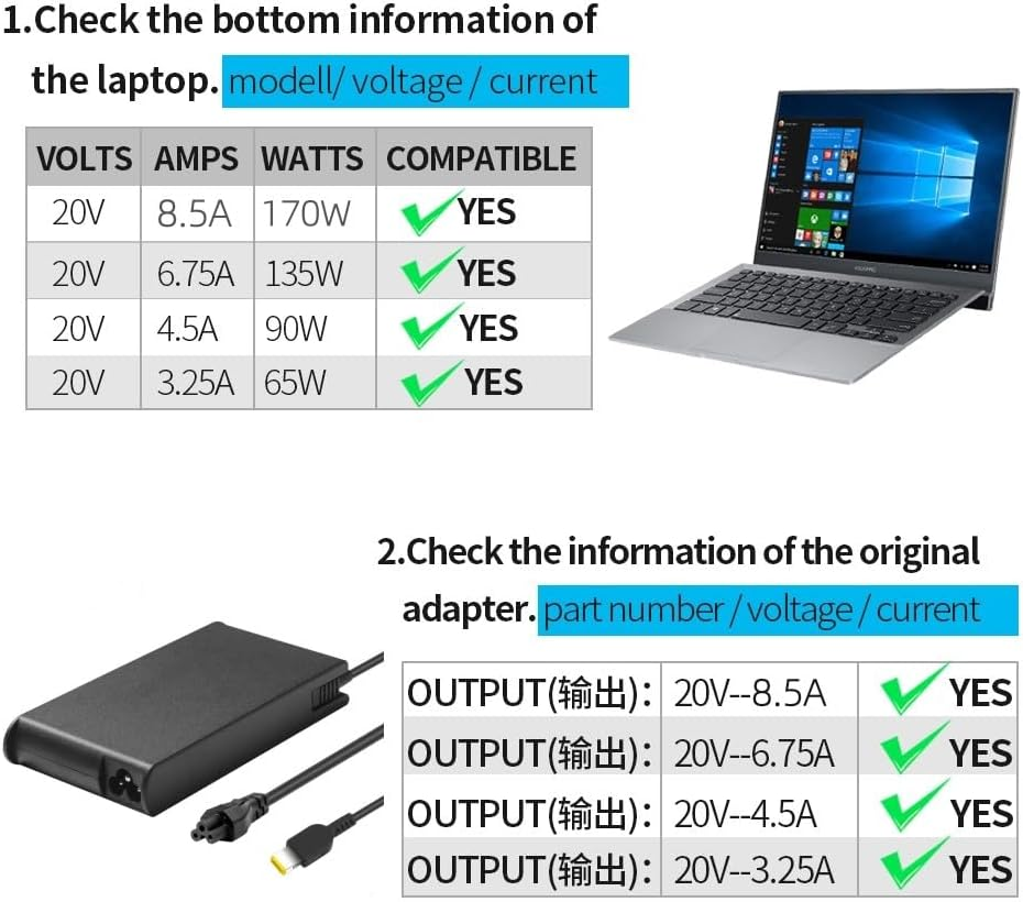 170W AC Charger Fit for Lenovo Thinkpad P1 P50 P51 P52 P53 P70 P71 P73 P17 P16 P15 T15G P15V T15P P16V X1 Extreme, Legion Slim 5 S7 R720 Y720 Y730 Y530 Y520 Ideapad Yoga Pro Slim 5 7 9 LOQ Laptop image number 5