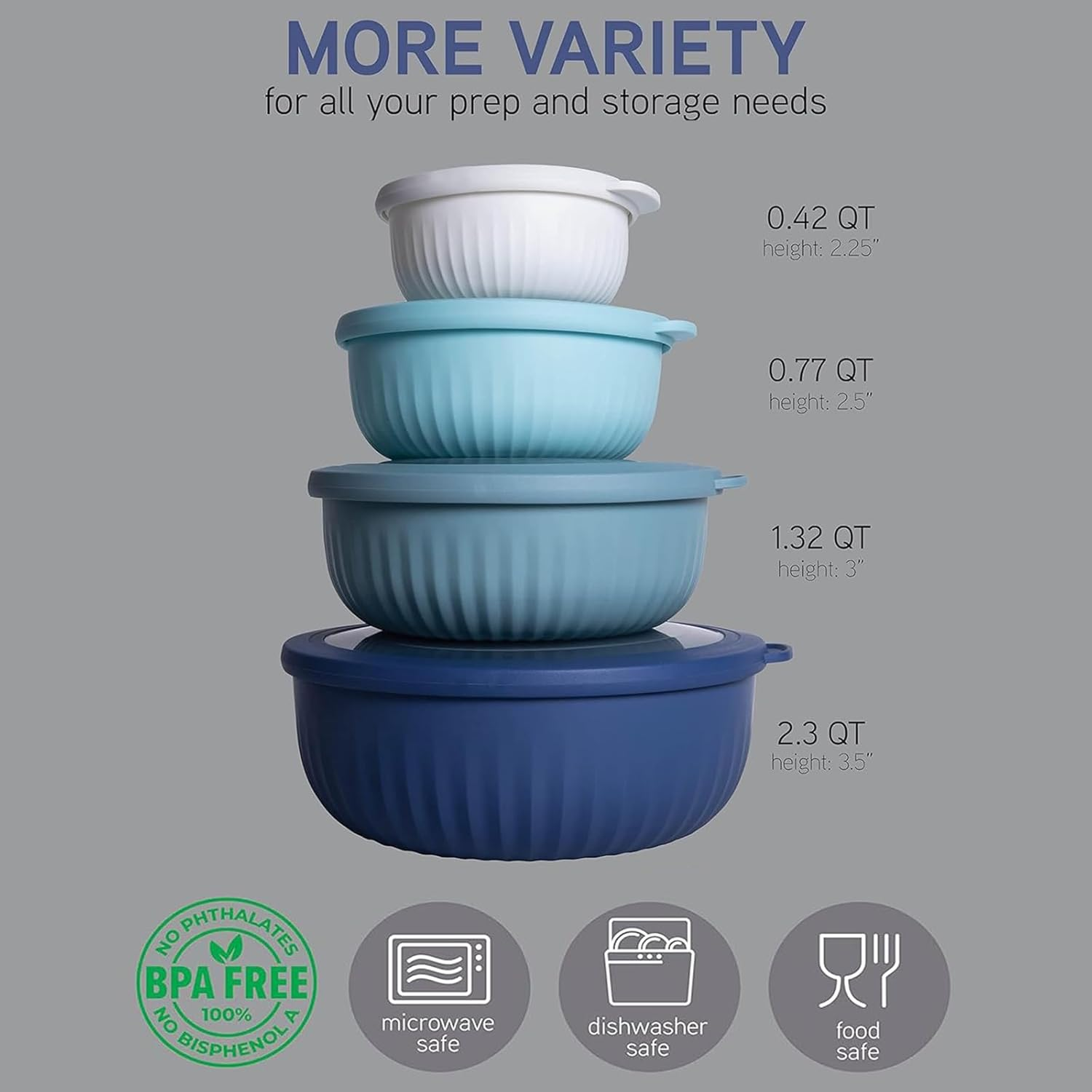 CHONYI Mixing Bowl Set with Lids,4 Pcs Wide and Deep Prep Bowls, Plastic Small Bowls, Space-Saving Nesting Design for Kitchen Mixing,Serving, and Storage (Blue)