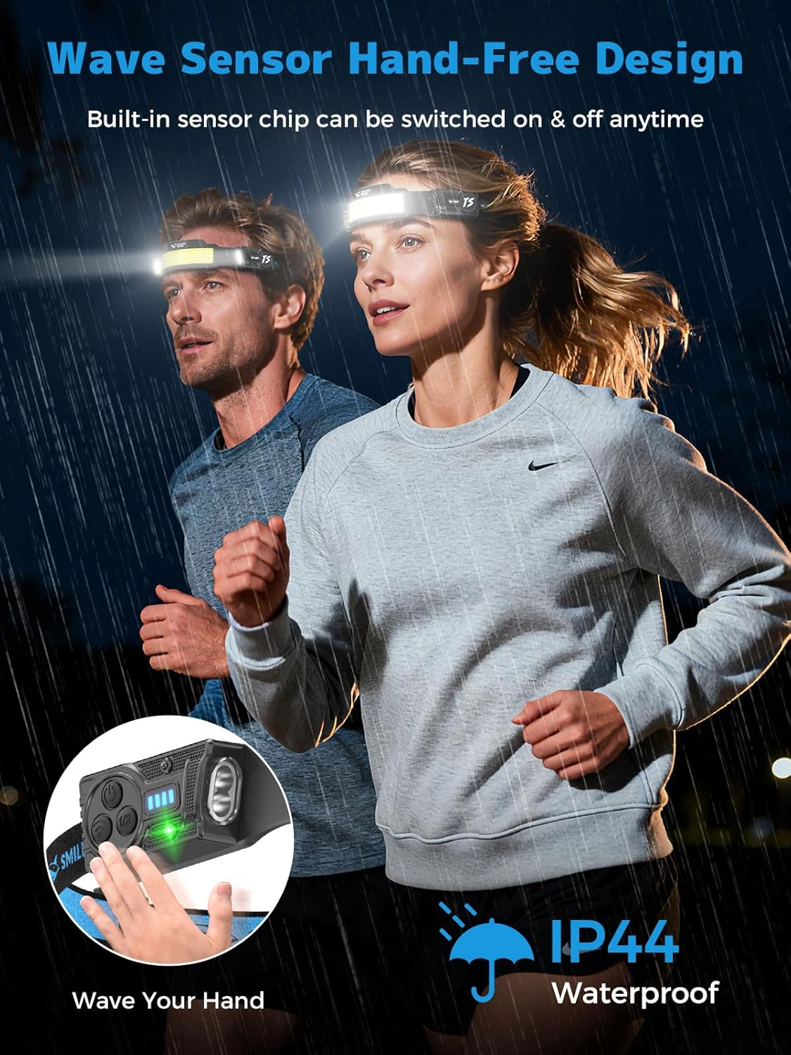 Smiling Shark TS-4 Headlamp, Dual Spotlight with 4X Floodlight & Strobe LED Head Torch Rechargeable 2400Mah Long-Lasting & Motion Sensor Hands-Free Design for Camping Hiking Running Jogging (2 Pack) image number 2