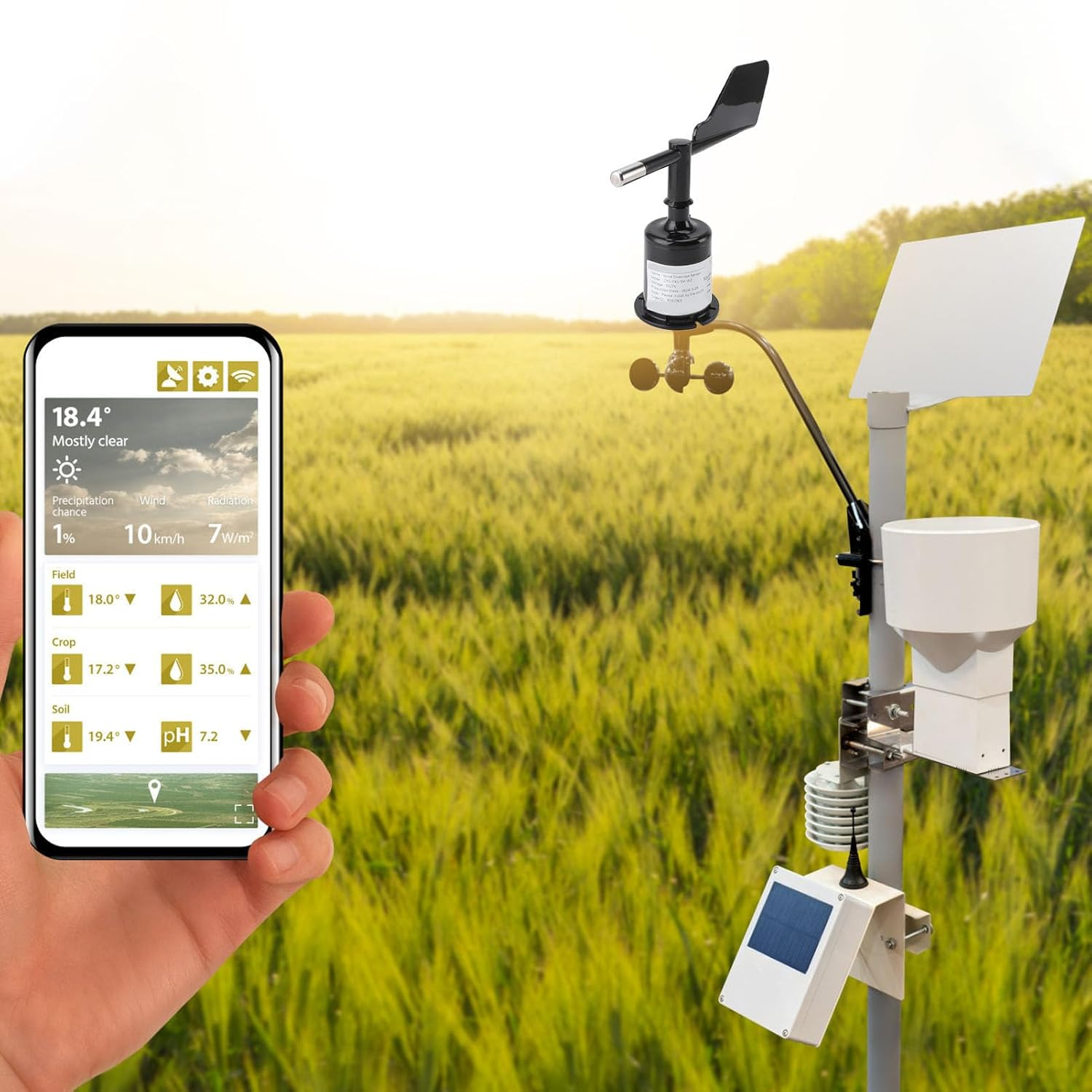 Haofy Durable Wind Indicator Protector for Understanding Wind Conditions in Ships, Docks - ABS Material image number 3