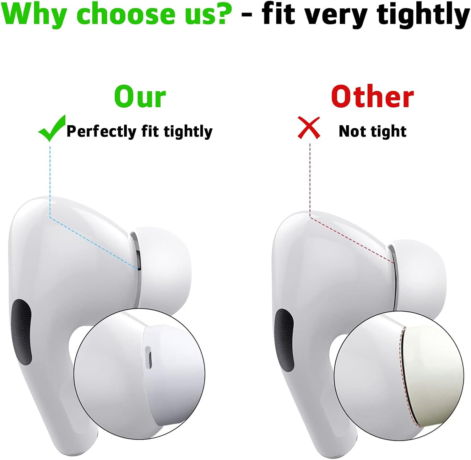 3 Pairs Replacement Ear Tips for Airpods Pro 1/2 with Portable Storage Case with Noise Reduction Holes，Anti-Slip Soft Silicone Earbud Tips for Airpods Pro，Different Sizes (S/M/L)