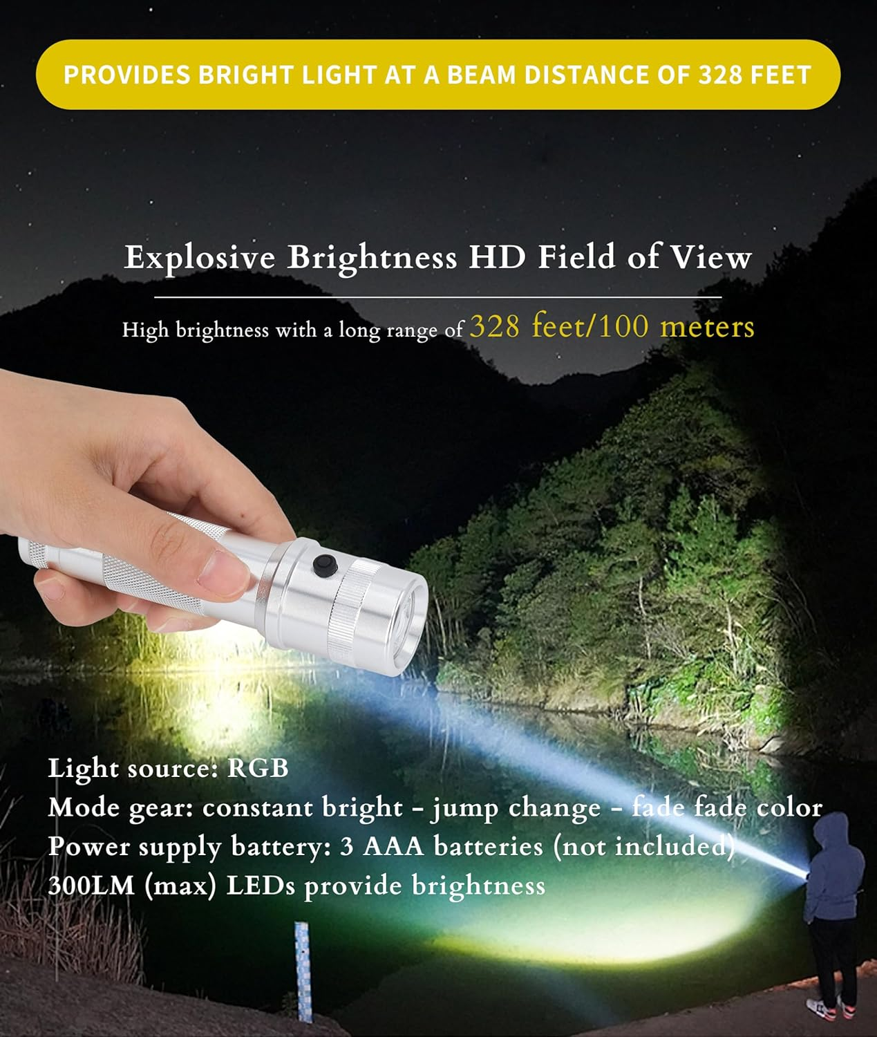 10 Color in 1 Led Flashlight, Rgb Handheld Flashlight Torch, Ipx4 Waterproof Multicolor Flashlight Multi-Color Changing for Halloween, Daily Lighting, Camping, Hiking, Hunting image number 1