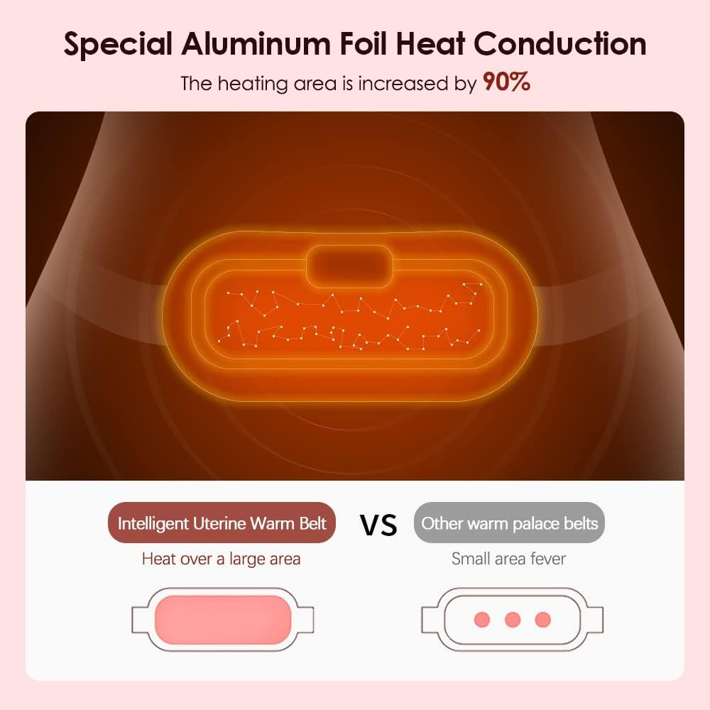 Heating Pad for Cramps, Menstrual Heating Pad with 3 Temperature Settings, 4 Vibration Modes, Digital Display, Quick Heat, Pink image number 2