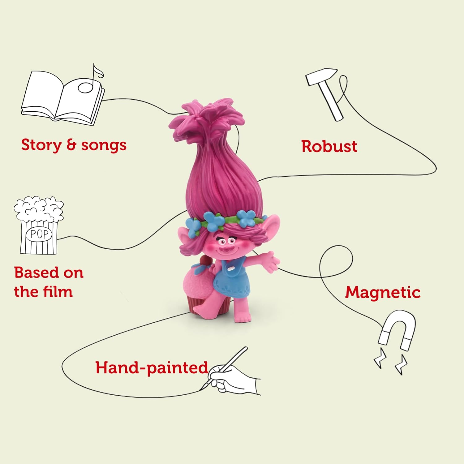 Tonies Audio Character for Toniebox, Trolls, Audio Book Story and Song Collection for Children for Use with Toniebox Music Player (Sold Separately) - Elmer image number 5