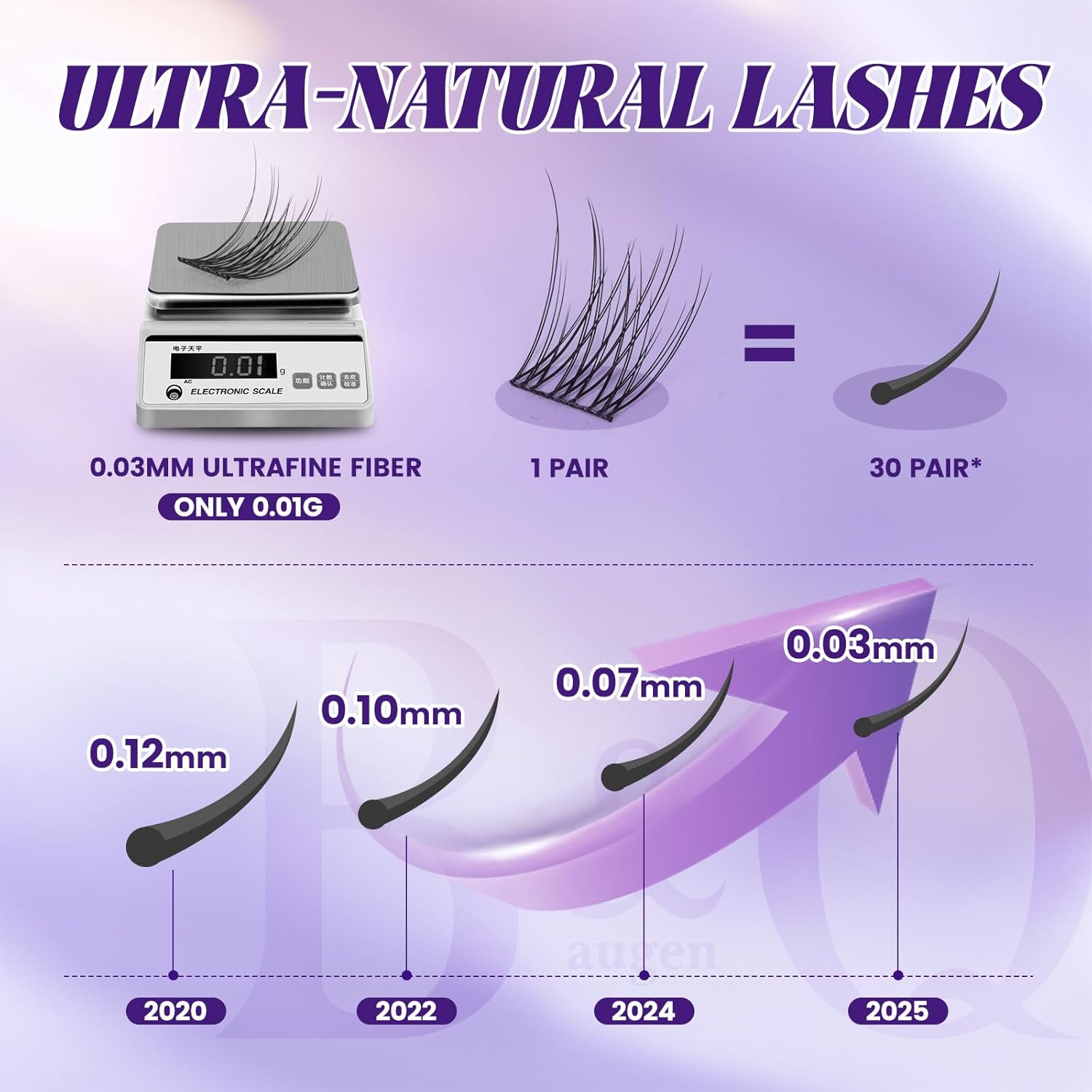 B&Q Natural Lash Clusters 144PCS DIY Cluster Lashes C Curl 8-16Mm 0.03Mm Thin Band Eyelash Clusters Cruelty Free & Easy Apply Wispy Lash Cluster Soft Lashes for Daily Look (Natural 02) image number 1