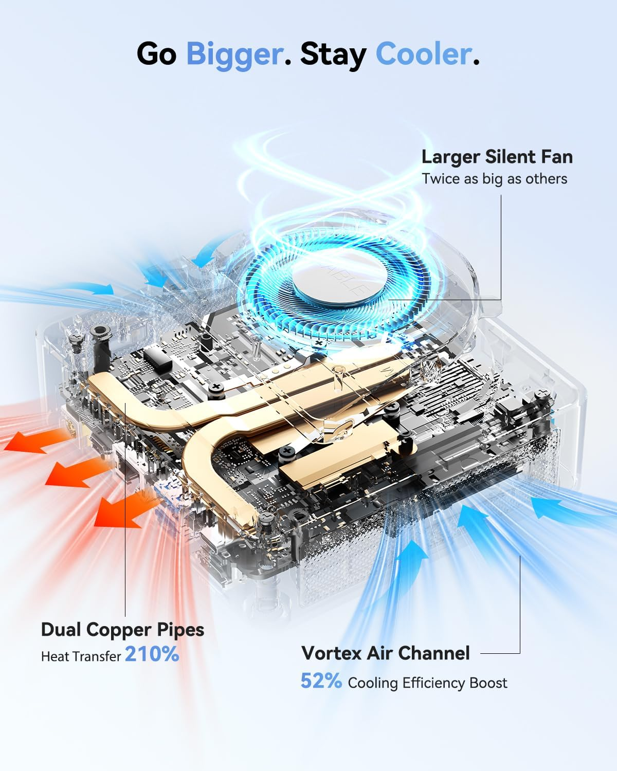 GEEKOM Air12 Mini PC (3-Year Quality Support) Intel Alder Lake N95, 16GB DDR5 512GB Nvme SSD Mini Desktop Computer, HDMI 2.0+Minidp 1.4+USB-C, SD Slot, Wifi 6, Gigabit LAN, VESA for Home & Office image number 1