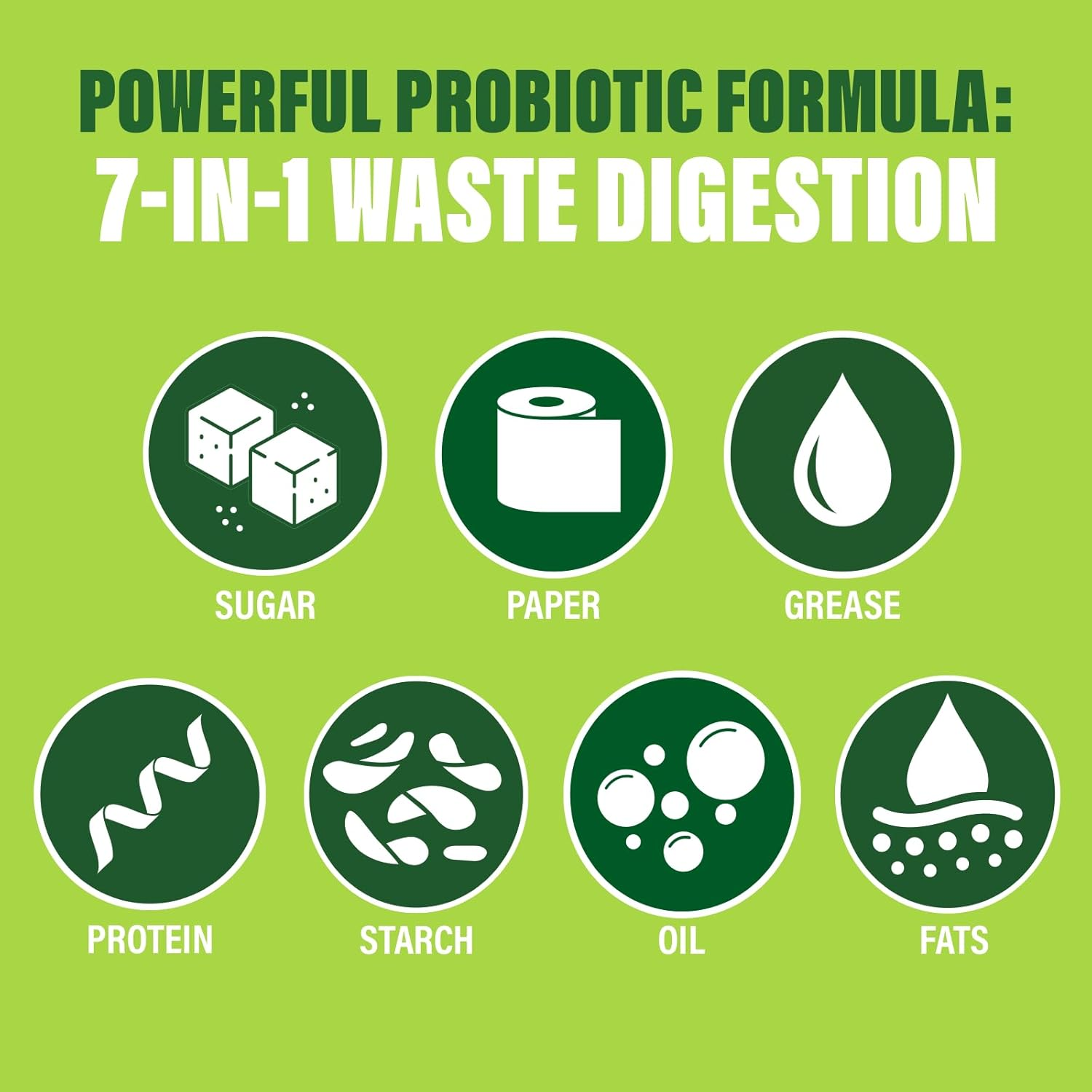 Green Gobber Septic Saver Tank Treatment 6 Pods