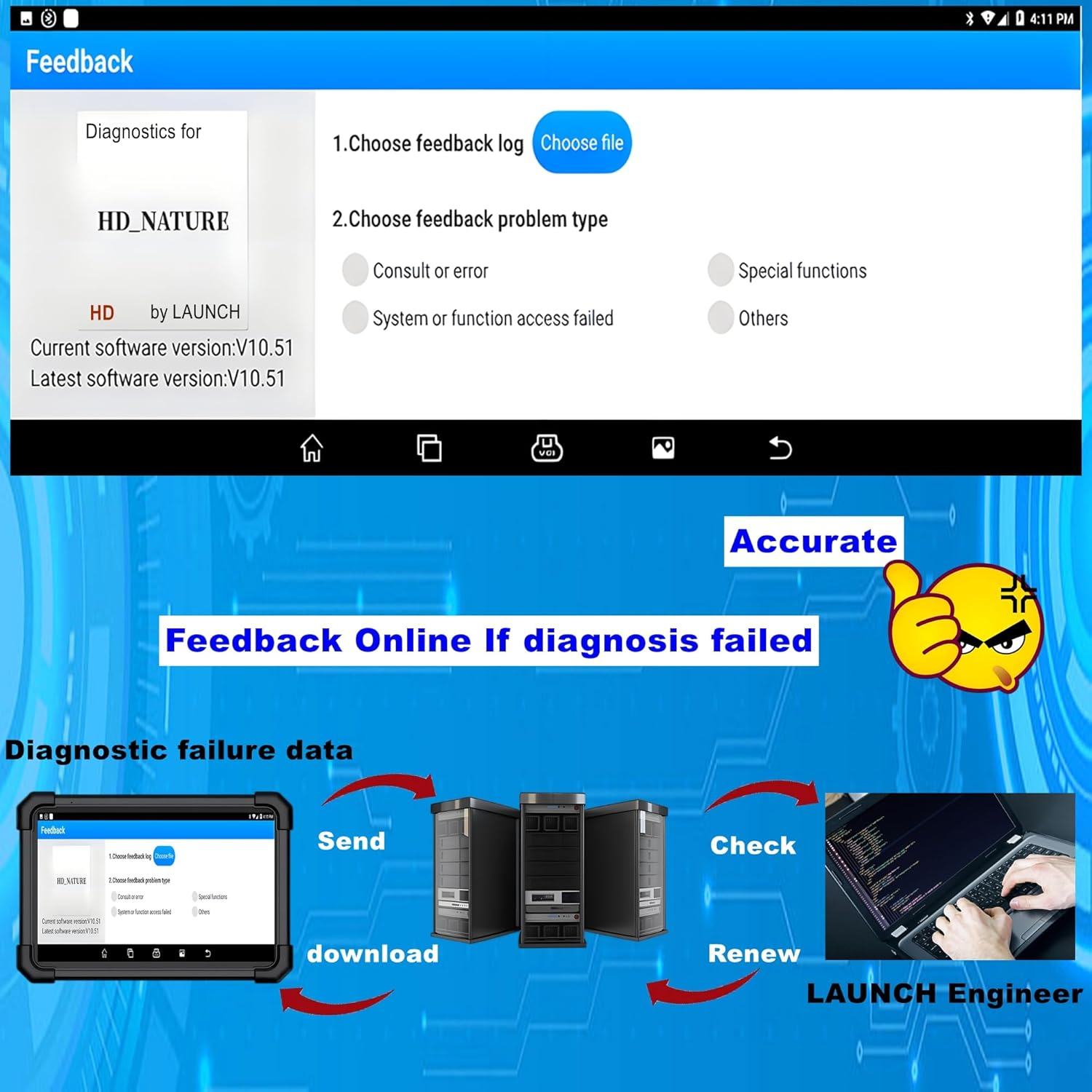 LAUNCH X431 V+ Smartlink HD Heavy Duty Truck Diagnostic Scanner Diesel Commercial Vehicle Construction Machinery Agricultural Bus Scan Tool, J2534 ECU Coding, All System Diagnosis, Active Test image number 6