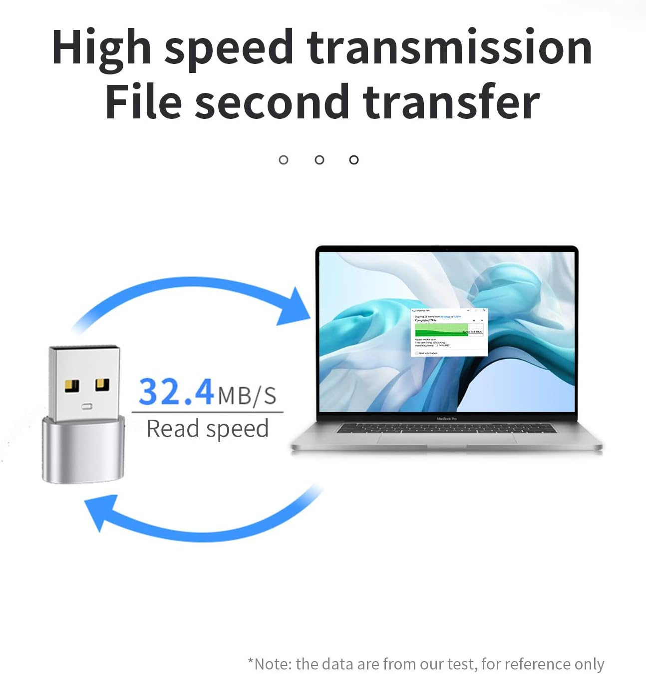 USB Type C Male to Female Adapter, Charges Devices like for Iphone, for Ipad, Compatible for Samsung, Macbook, image number 3