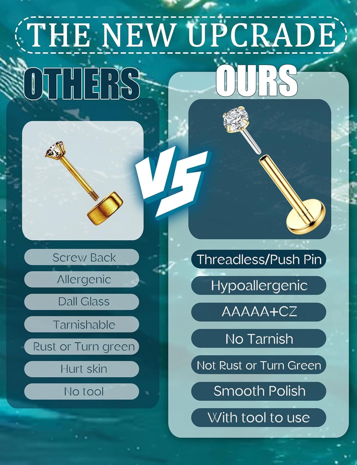 Kakonia 14K Gold Filled Threadless Nose Studs CZ Nose Rings for Women Men 316L Surgical Steel Labret Studs Lip Rings Push in Flat Back Stud Earrings CZ Nose Nostril Tragus Helix Piercing Jewelry 16G image number 3