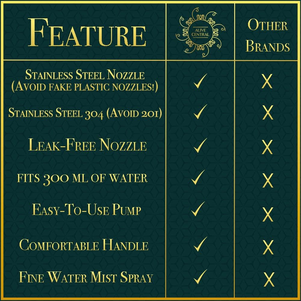 Plant Mister Spray Bottle (Black, Silver, Rose Gold, Gold) image number 1