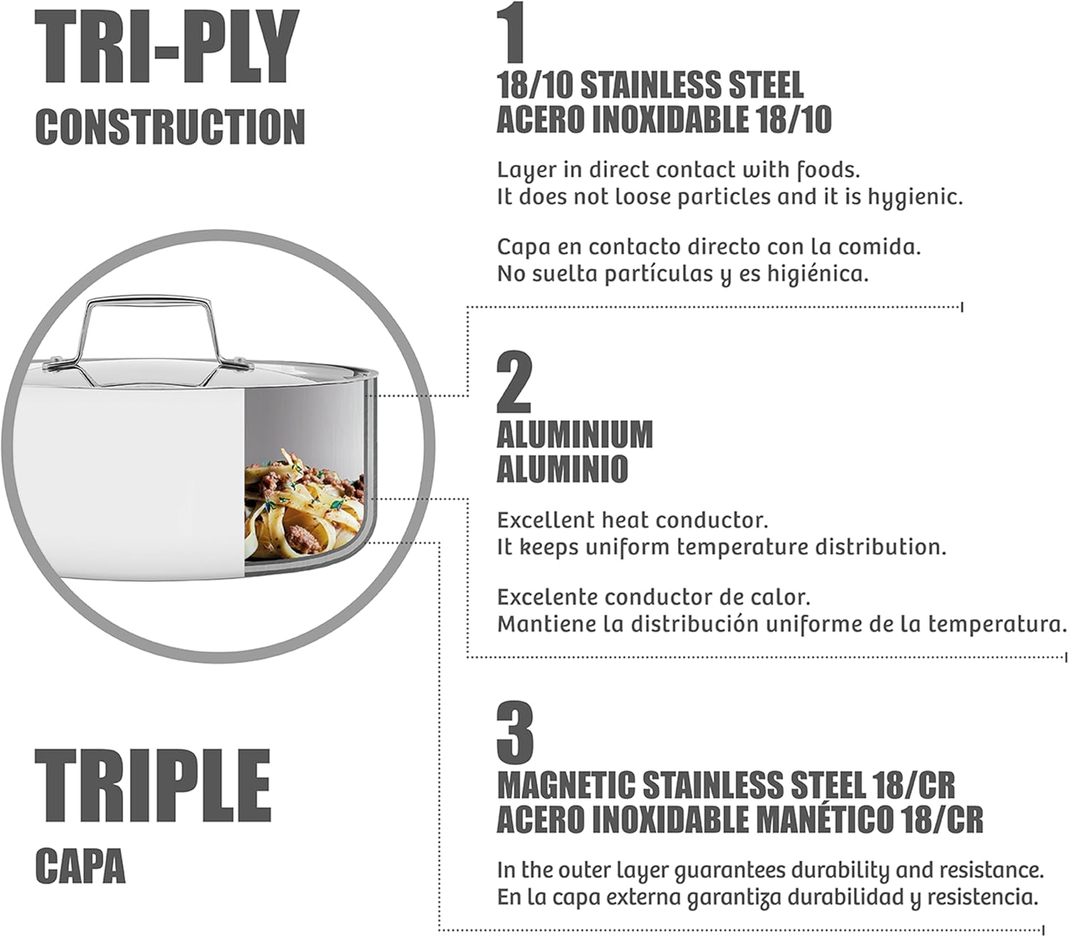 Tramontina Grano Stainless Steel Griddle Pan, 1.9 Liter Capacity image number 3