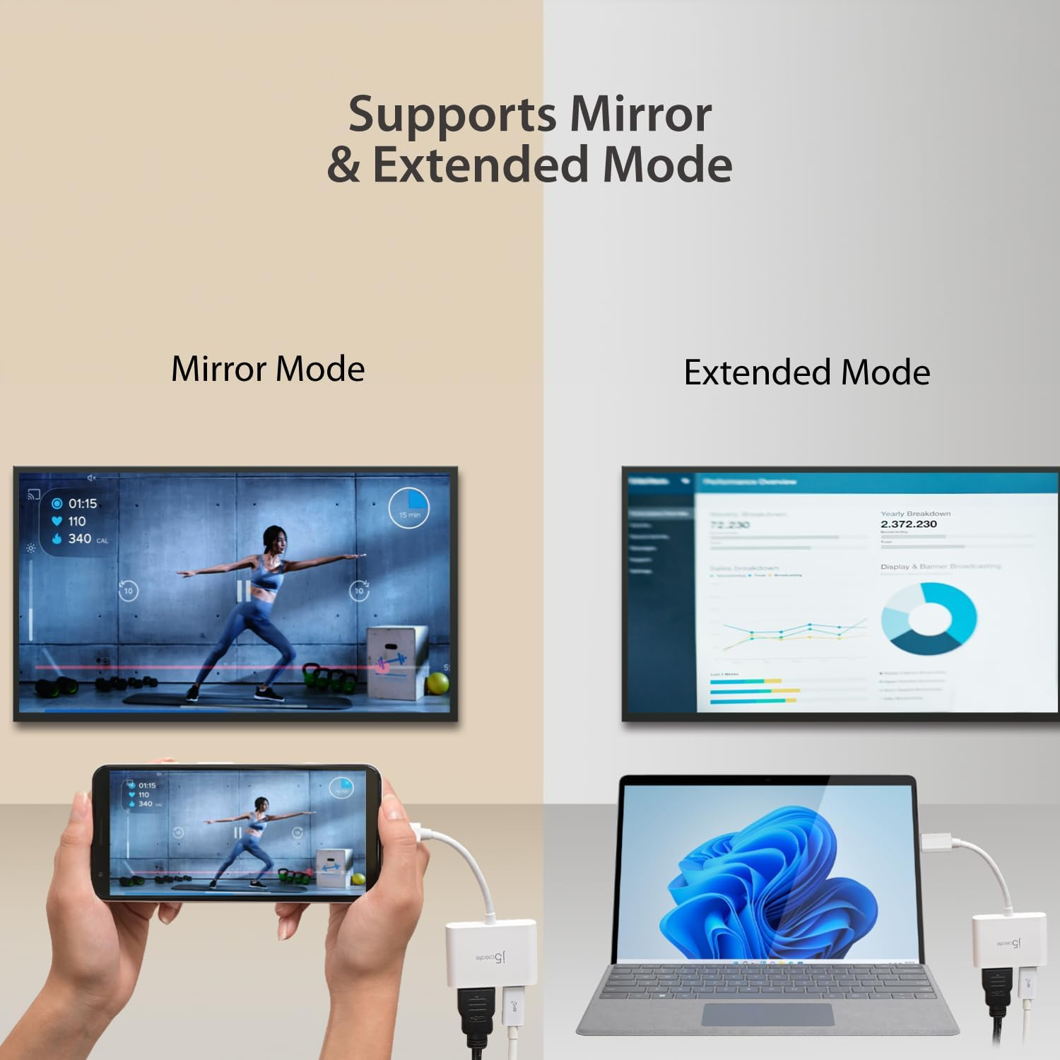 J5Create USB-C to 4K HDMI Adapter with Power Delivery, Supports 4K UHD Video, Passthrough Power up to 100W for Connected Devices, Compatible with Macbook, Ipad, Smartphone, Laptop image number 4