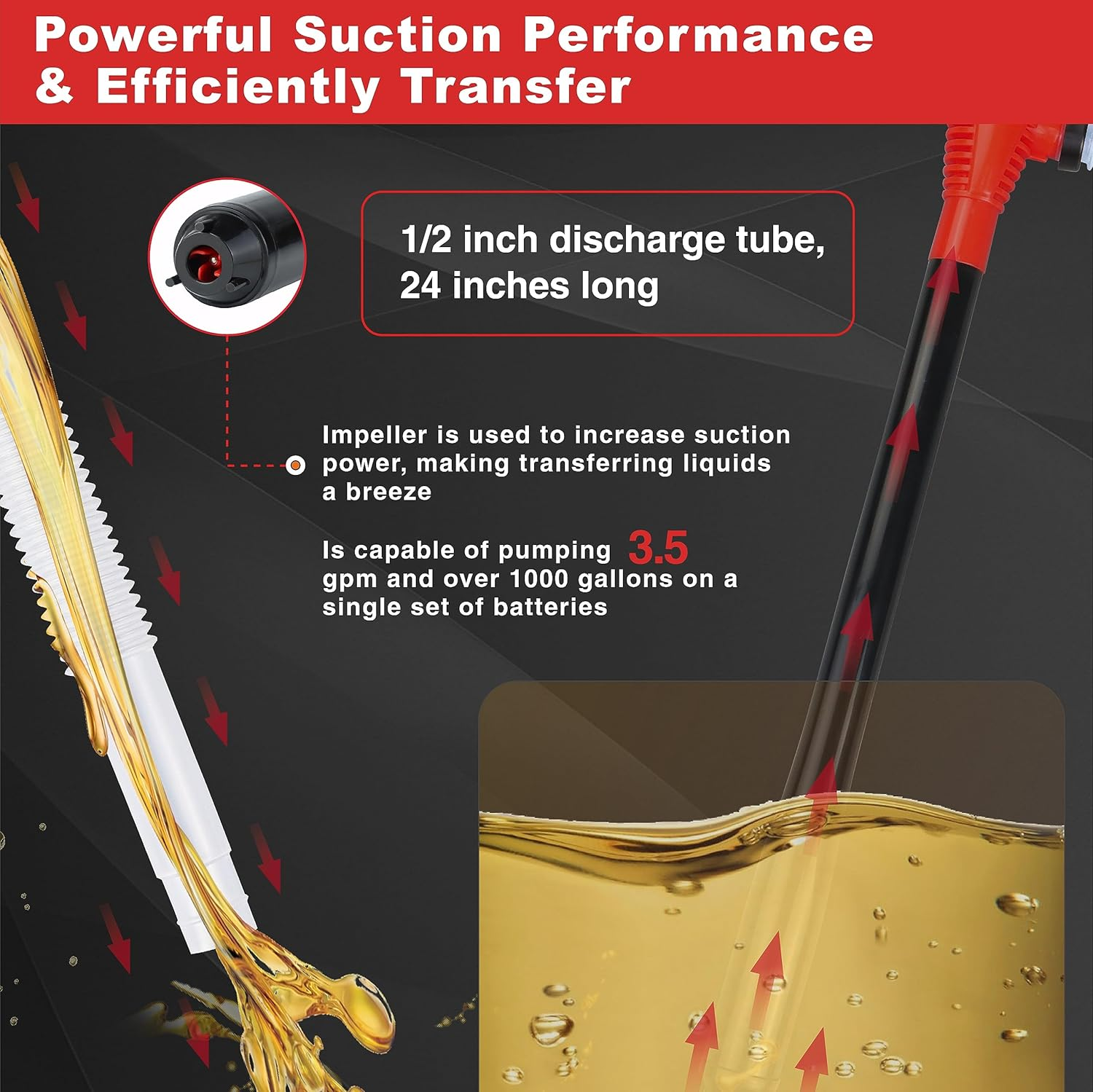 Portable Transfer Pump Battery Operated Electric Siphon Pump for Gas Fuel Diesel Transfer 3.5GPM Flow Oil Extractor - Ideal Gasoline Transfer Pump Easy to Use Hand Fuel Pump image number 6