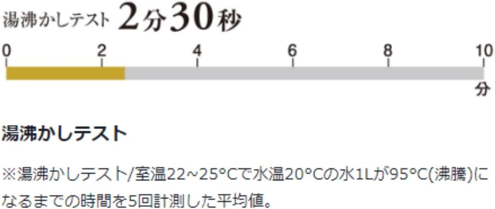 Snow Peak Gigapower LI Stove - Lightweight, Stainless Steel Stove for Outdoor Cooking - Portable Stove Essential for Camping image number 4