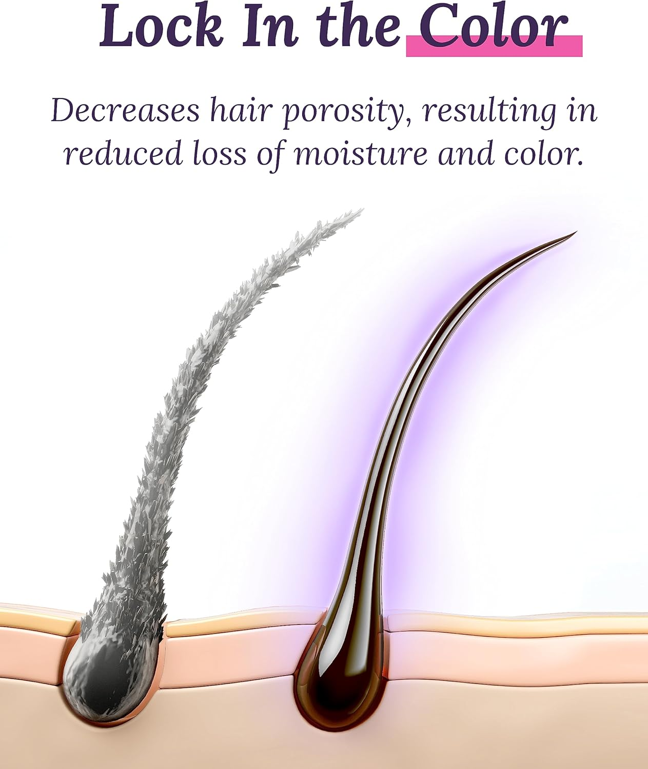 (1 Pack) - Keranique Colour Boost Scalp Revitalising Shampoo, 240Ml - Keratin Amino Complex, Sulphate, Dyes and Parabens Free - Protects Colour, Prevent Fade and Dry-Out, Strengthens Hair