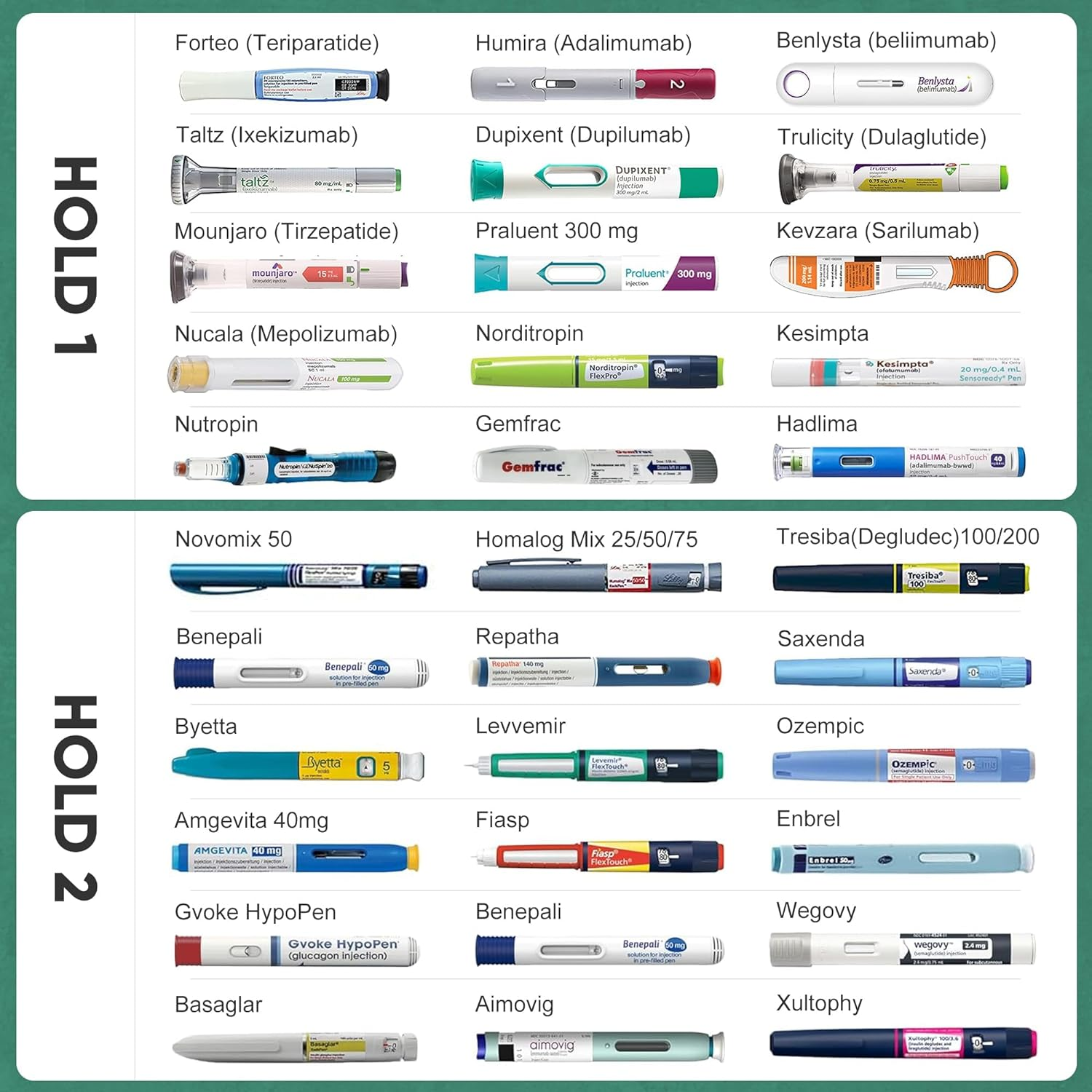 Temp Display 60H Insulin Pens Cooler Travel Case Medication Cooler for Travel, Tsa Approved Medicine Travel Cooler Medical Diabetes Cooler Bag Diabetic Trave Case with QR Medical Alert Tag - Gray image number 2