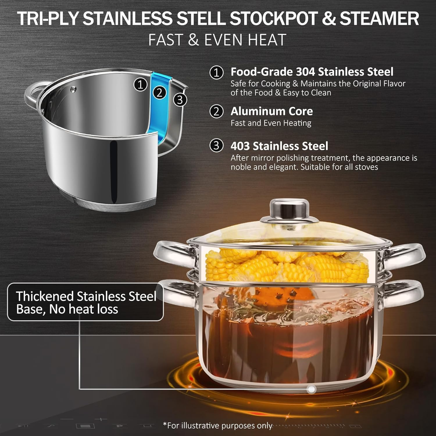 ASKSCICI 4 Quart 18/10 Stainless Steel Tri-Ply Stockpot with Tempered Glass Lid and Multipurpose Steamer Insert - Compatible with All Cooktops, Non-Toxic, Oven and Dishwasher Safe Silver Steamer Pot image number 6