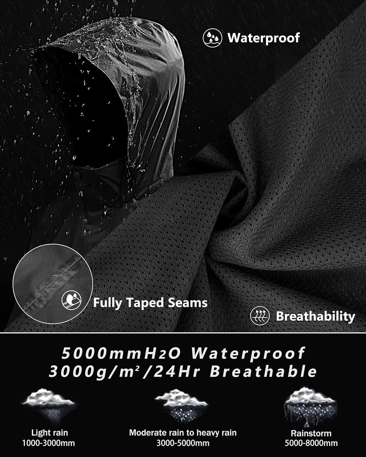 33,000Ft Men'S Waterproof Rainsuit Hooded Jacket Rain Trousers Packable Raincoat Sets Windproof Two Piece Waterproof Suit with Safety Reflectors for Fishing Hiking Camping image number 3