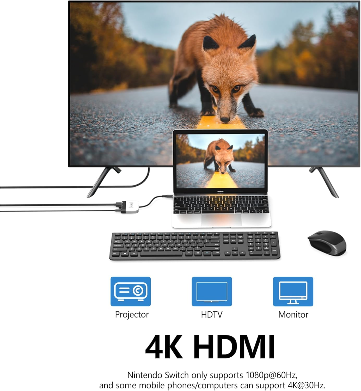 GKEAPZA Switch Dock for Nintendo Switch/Oled Switch,3-In-1 Portable TV Dock with 4K HDMI USB 3.0 Port USB C PD 100W Charging,Travel Docking Station Replacement for Switch (White)