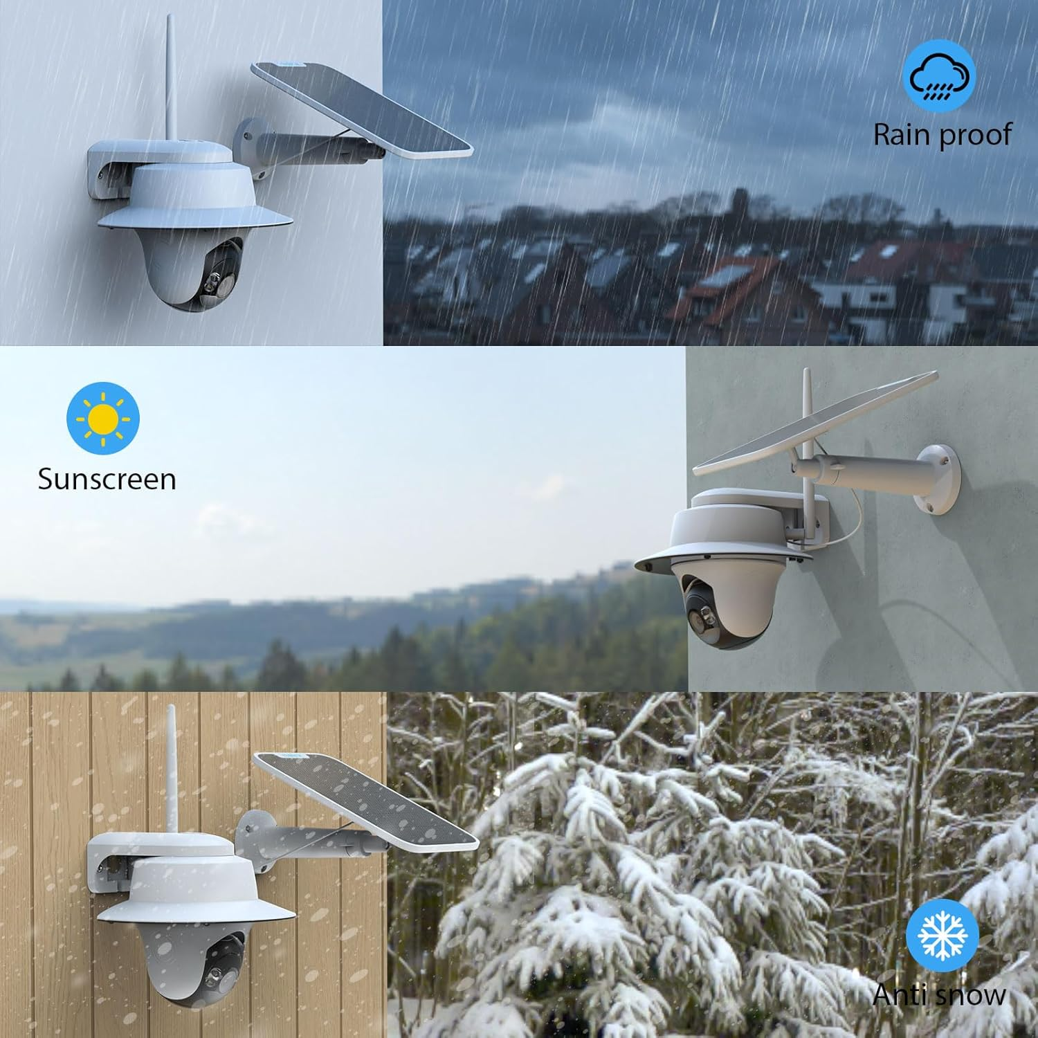 Sunshade&Gutter Mount for Reolink Argus PT Series,Reolink Go PT Ultra (Sunshade) image number 4