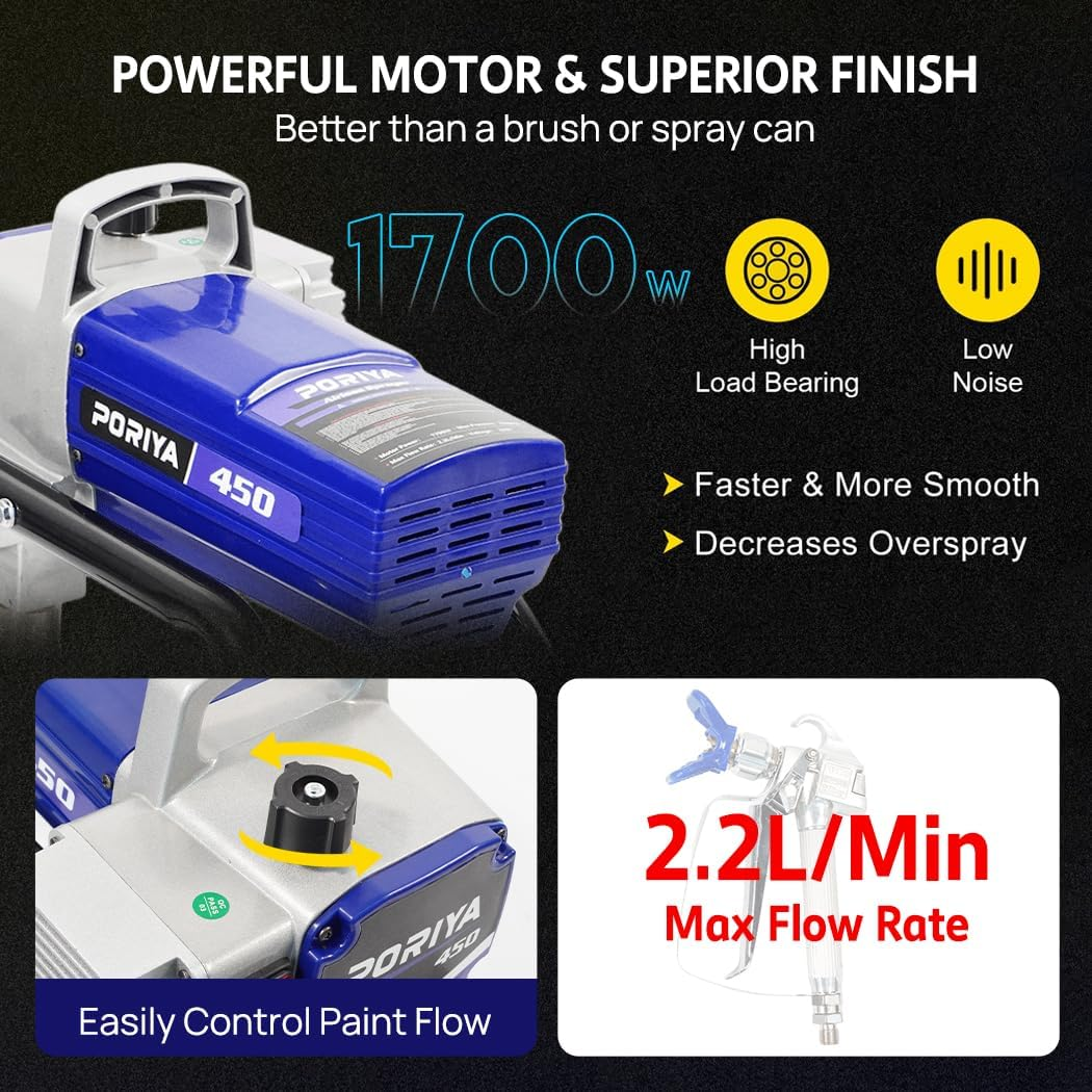 Airless Paint Sprayer High Pressure Airless Wall Paint Spray Gun 1700W