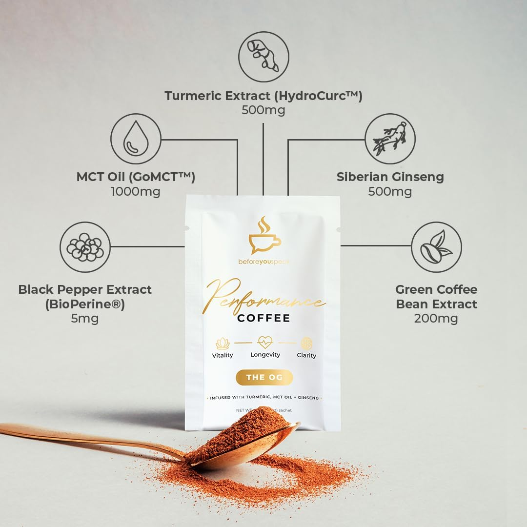 Beforeyouspeak Coffee Performance Coffee Blend image number 3