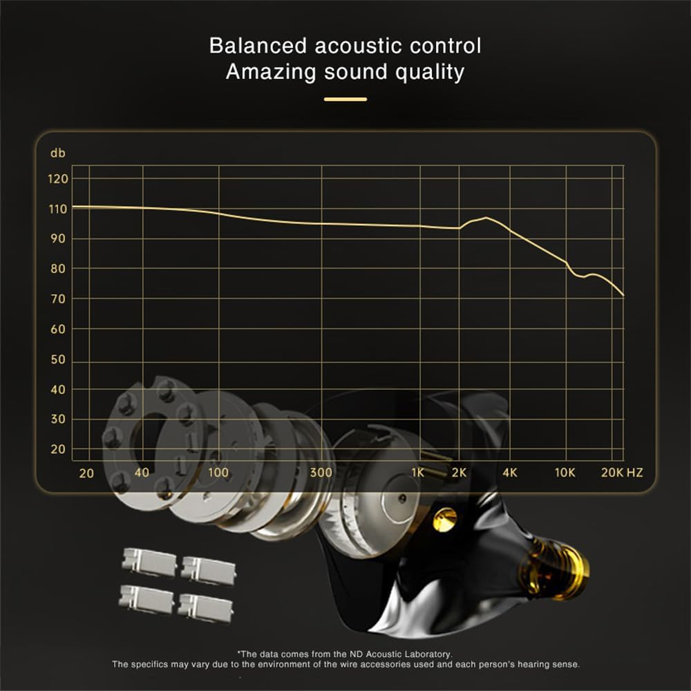 Hifi Kingdom ND-001 Hybrid (1DD+4BA) Wired In-Ear Monitor with Black Mic image number 3