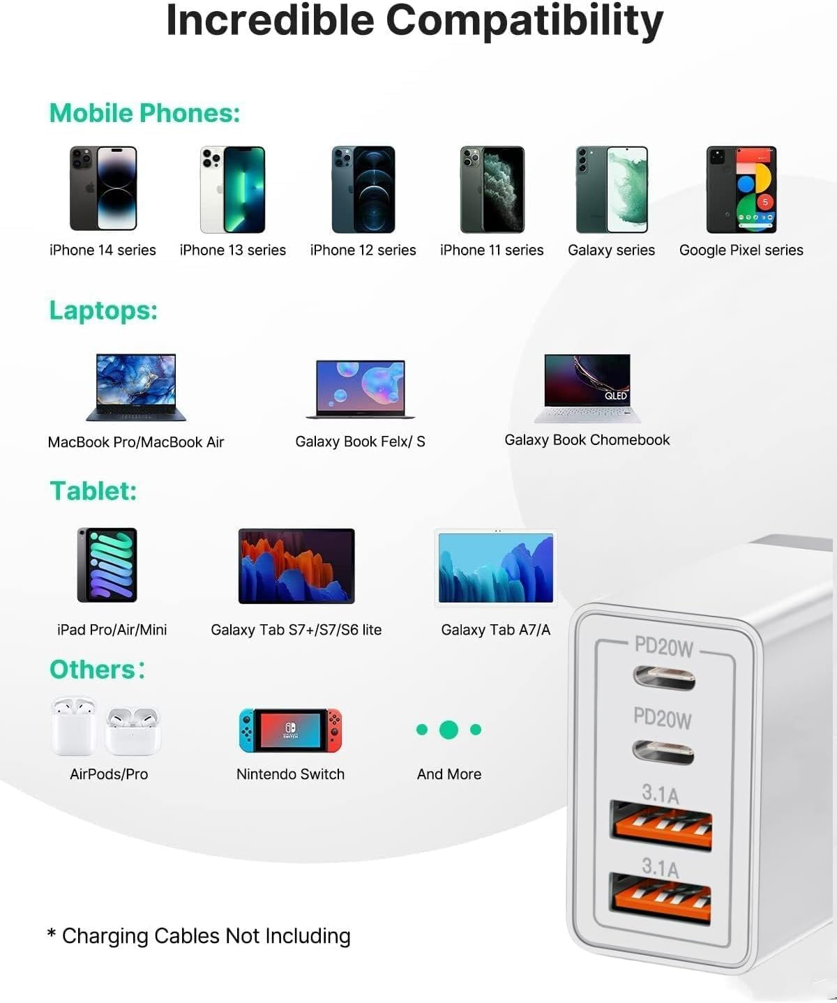 USB C Fast Charger 55W, 4Port USB Wall Charger AU Plug PD QC 3.0 Multiport USB Power Adapter Fast Charging Block for Iphone 15/14/13/12,Ipad Pro, Macbook, Galaxy S24/S23