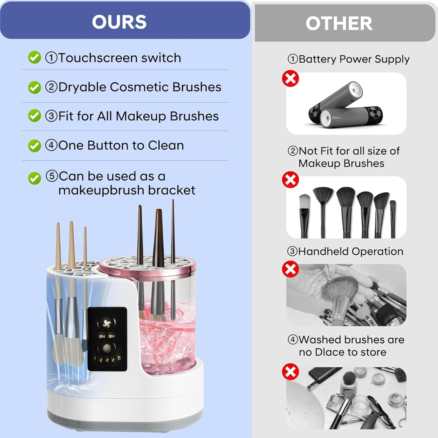 Electric Makeup Brush Cleaner Machine, 3 in 1 Automatic Make up Brush Cleaner with Makeup Brush Dryer,Portable USB Deep Quick Cleaning Tools for All Size Makeup Brush Set,Blush Brush,Sponges image number 1