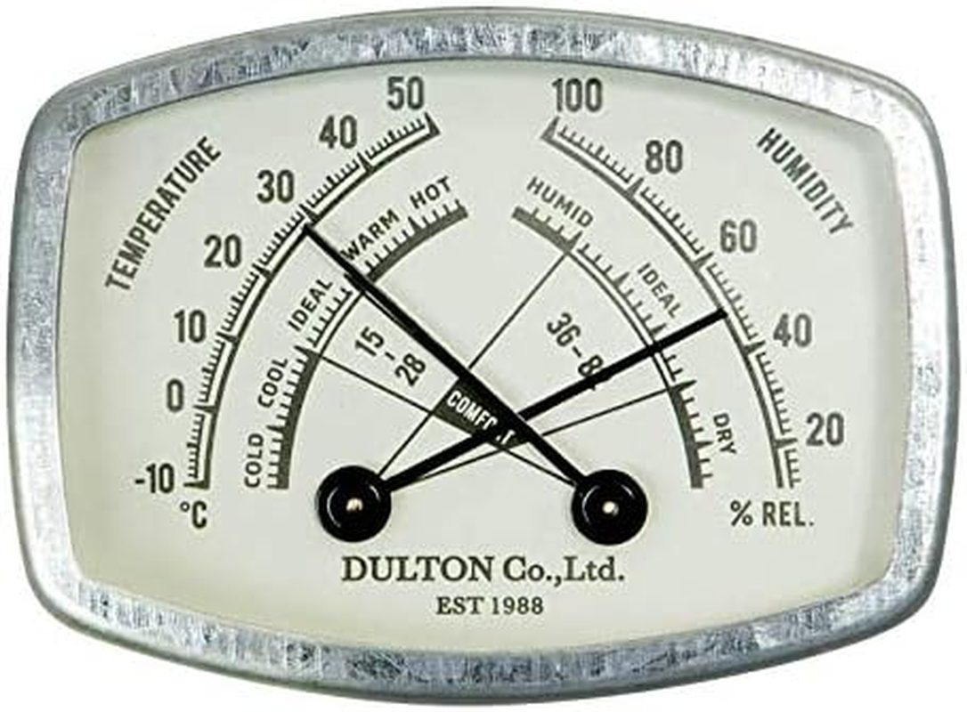 Dalton Thermo-Hygrometer, Thermo-High Grometer, Height 2.0 X Width 2.8 X Depth 0.9 Inches (51 X 71 X 22 Mm), Rectangular Type THERMO-HYGROMETER RECTANGLE K925-1284RC image number 1