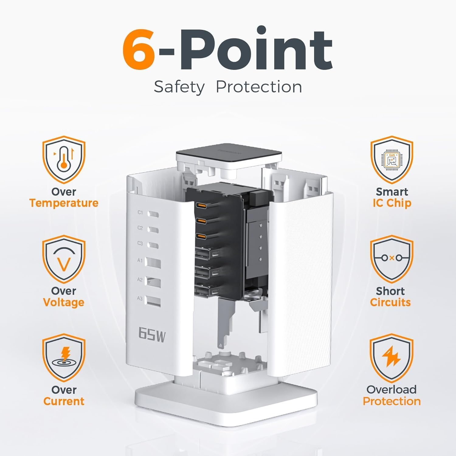 TESSAN USB C Charger, 65W Portable Charging Station, 6 Ports Charger Block Power Adapter, Gan Wall Charging Hub for Iphone15/16, Macbook, Earphone, Home Office Accessories image number 5