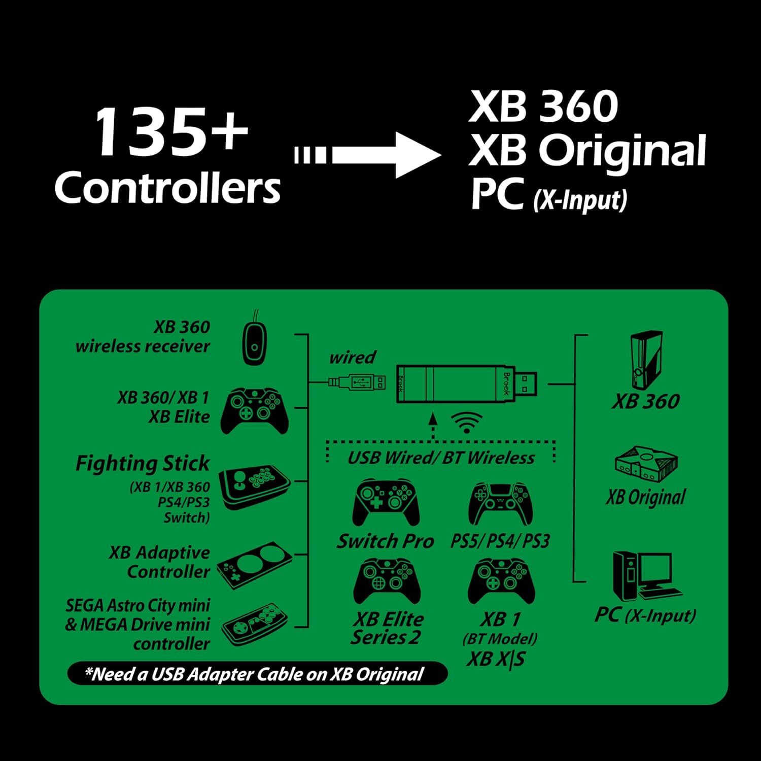 Brook Wingman XB 2 Converter with Keychain - Wireless Controller Adapter for XB 360, XB Original Consoles and PC, Supports Remap and Adjustable Turbo [Exclusive Version] image number 5