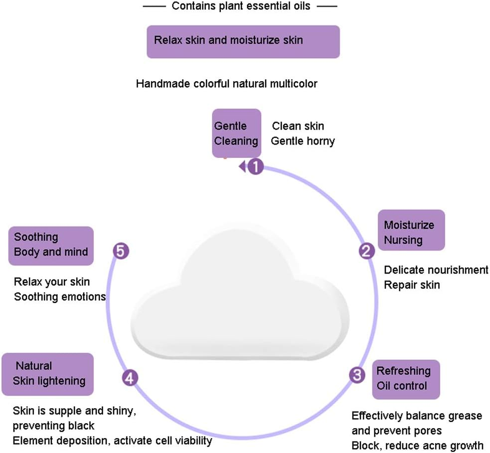 Bath Bombs Gift Set Cloud Shape Bath Ball 4 Nourishing Bath Bombs Perfect for Bubble or Spa Bath Natural Floral Fragrance，Skin Rejuvenation, Soothing, Moisturizing XIAOYU image number 1