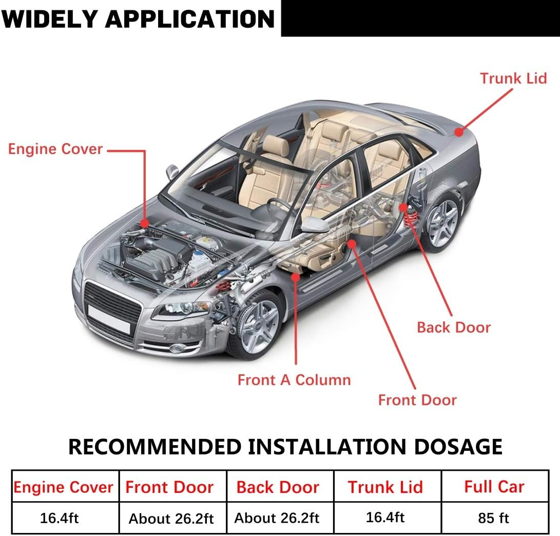 Cloudbuyer Car Weatherstrip Rubber Strip Seal for Automotive Doors Window Engine Cover Sunroofs(L-Shape, 32 Ft) image number 6