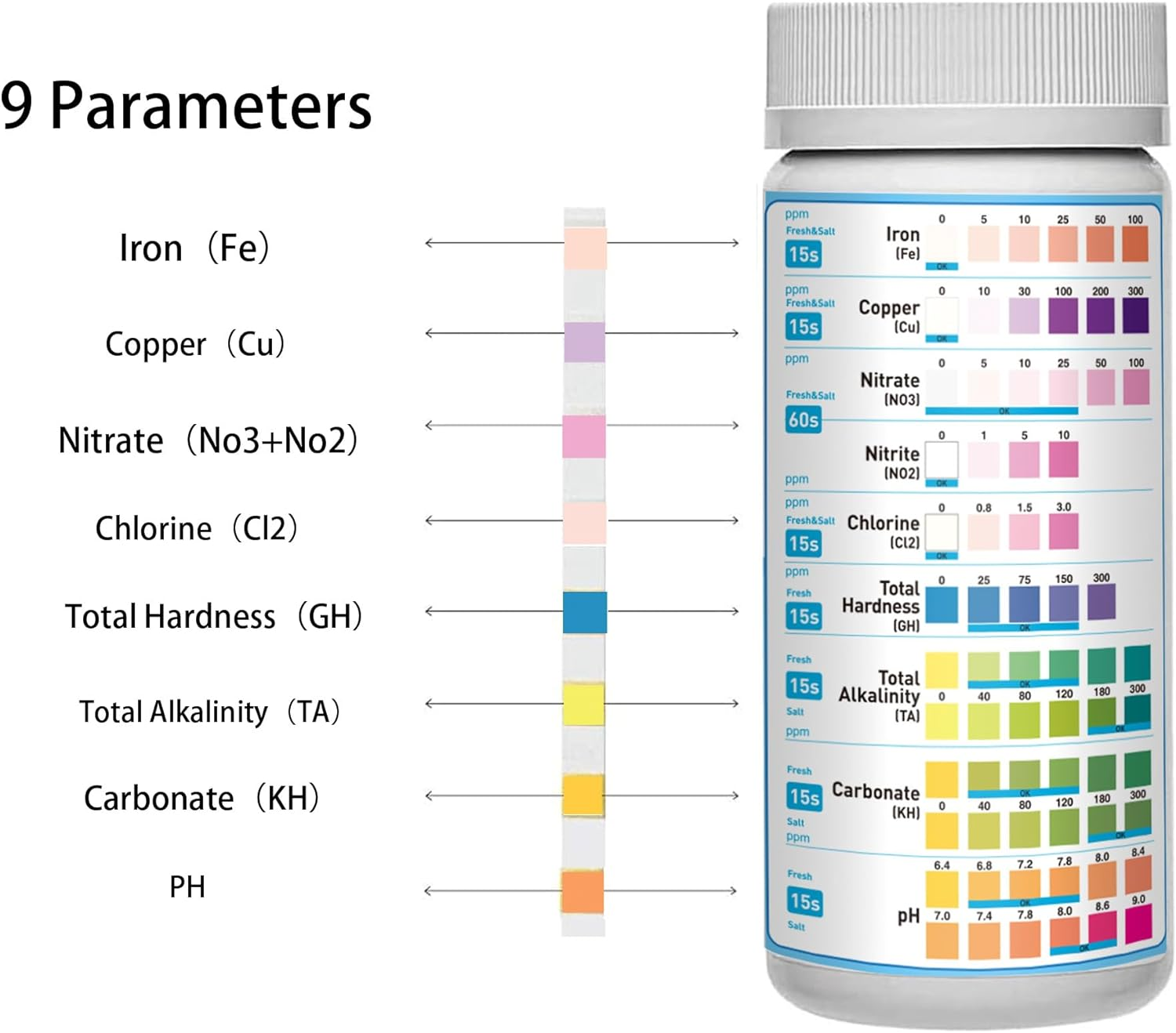 100 Strips Pack 9 in 1 Aquarium Test Kit, Fish Tank Test Strips, Freshwater Aquarium Test Kit to Detect Fe Cu Ph Nitrite Nitrate Chlorine Carbonate Total Alkalinity Hardness image number 1