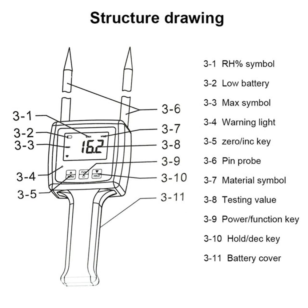TK100 Multifunctional Fibre Test Meter Portable Humidity Tester Water Content with Quick Measurement for Tea Corn Straw Bran Soybean Rice Fibrous Substances image number 6