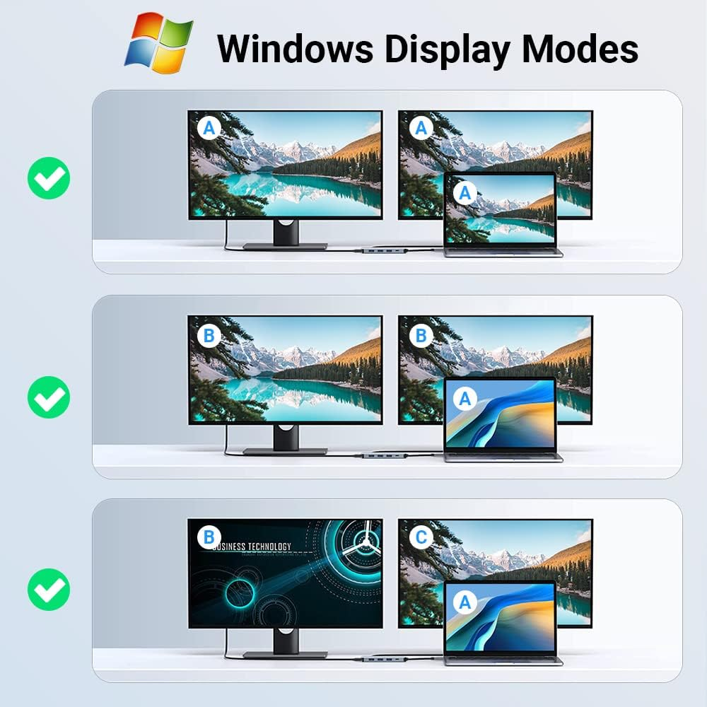 USB C to Dual HDMI Adapter, 8 in 1 USB C Docking Station USB C Adapter with 2HDMI, 3 USB 3.0, SD/TF, PD 100W, USB Adapter for Macbook Pro, XPS, Ipad Pro image number 1